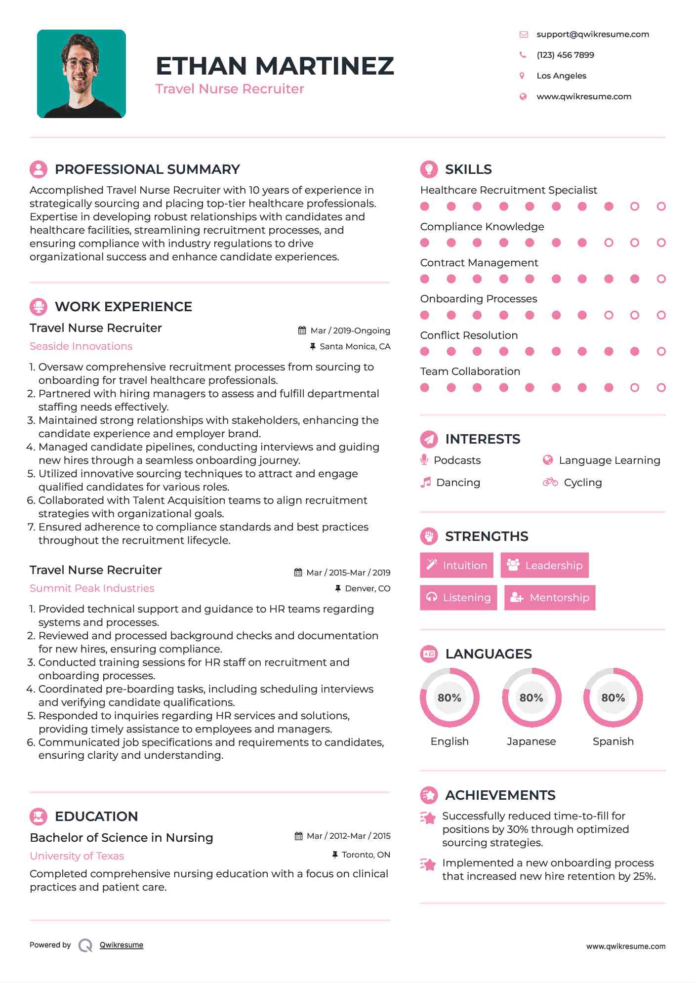 Travel Nurse Recruiter Resume Model