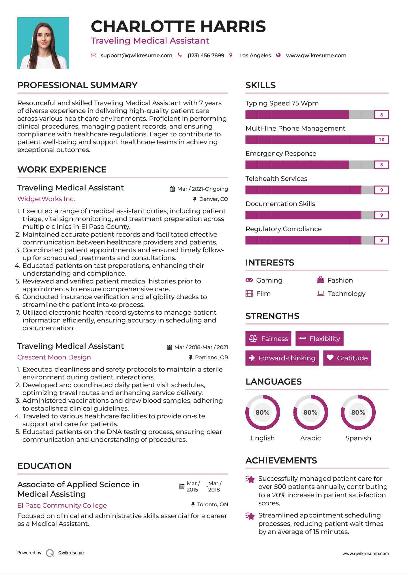 Traveling Medical Assistant Resume Model