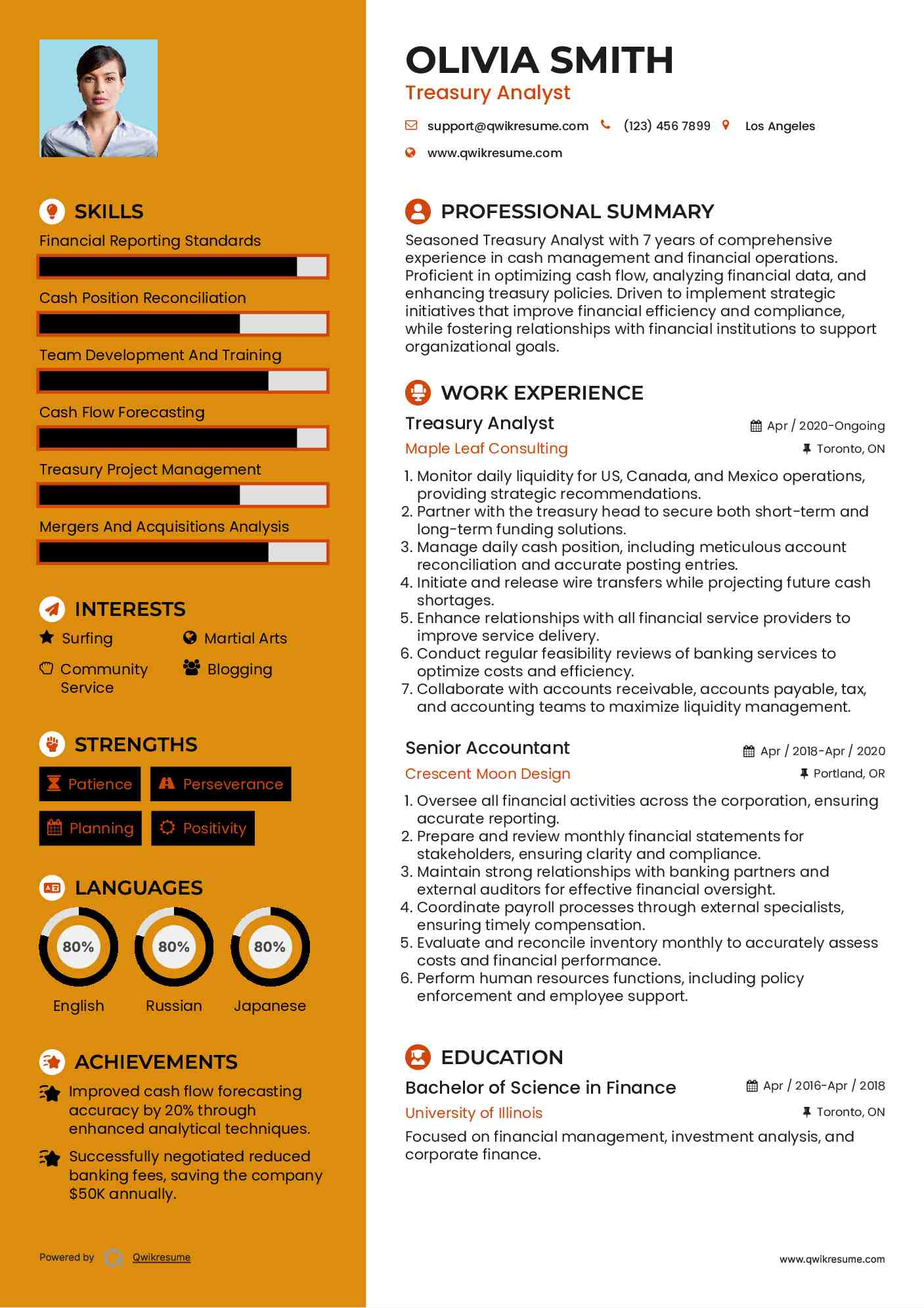 Treasury Analyst Resume Example