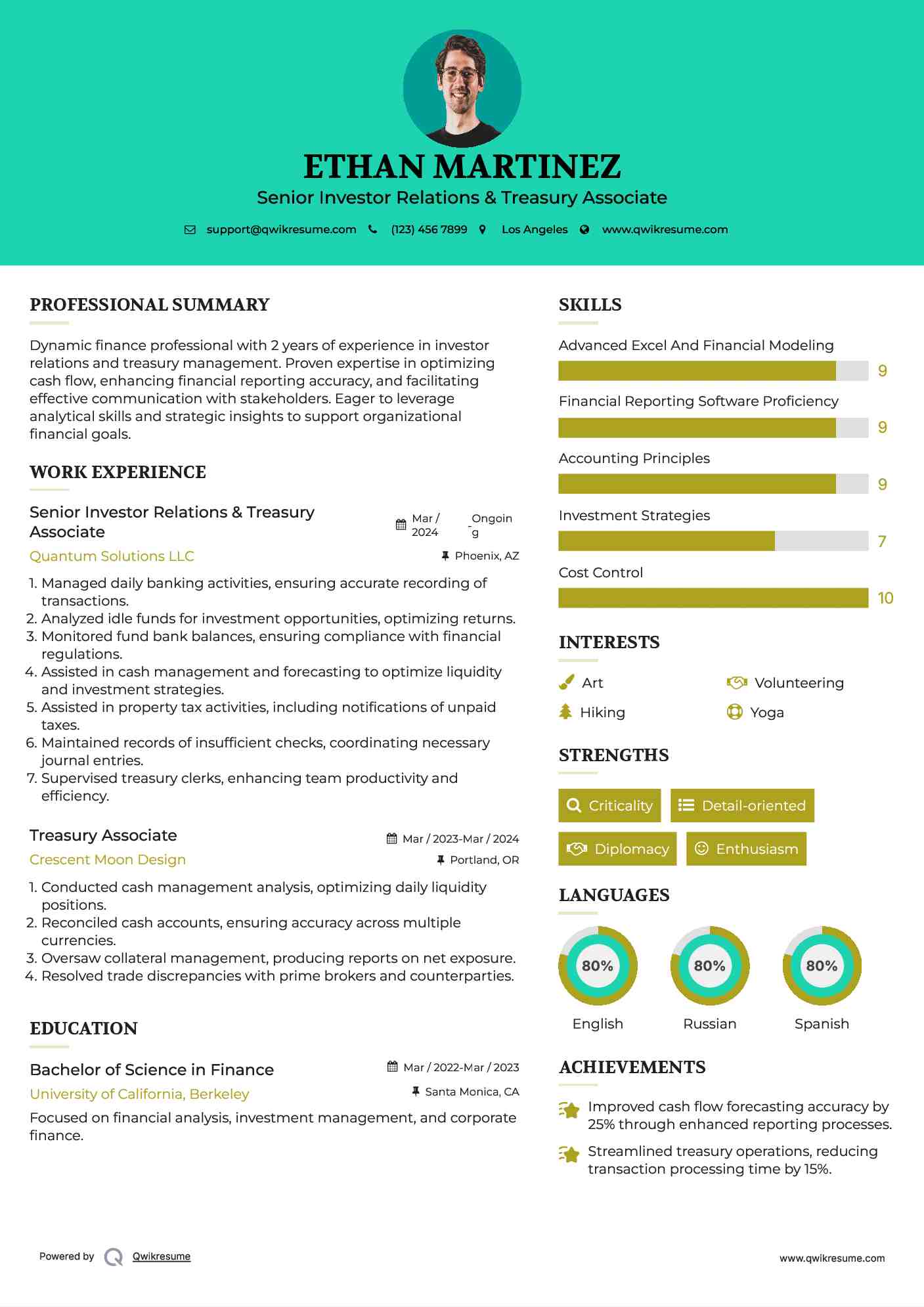 Senior Investor Relations & Treasury Associate Resume Template