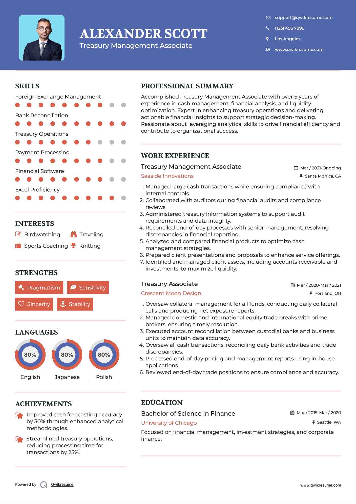 Treasury Management Associate Resume Template