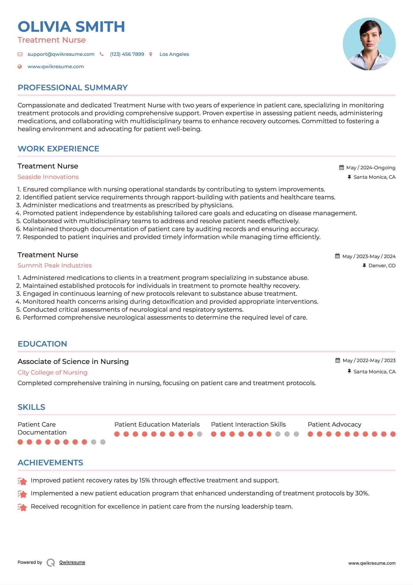 Treatment Nurse Resume Template