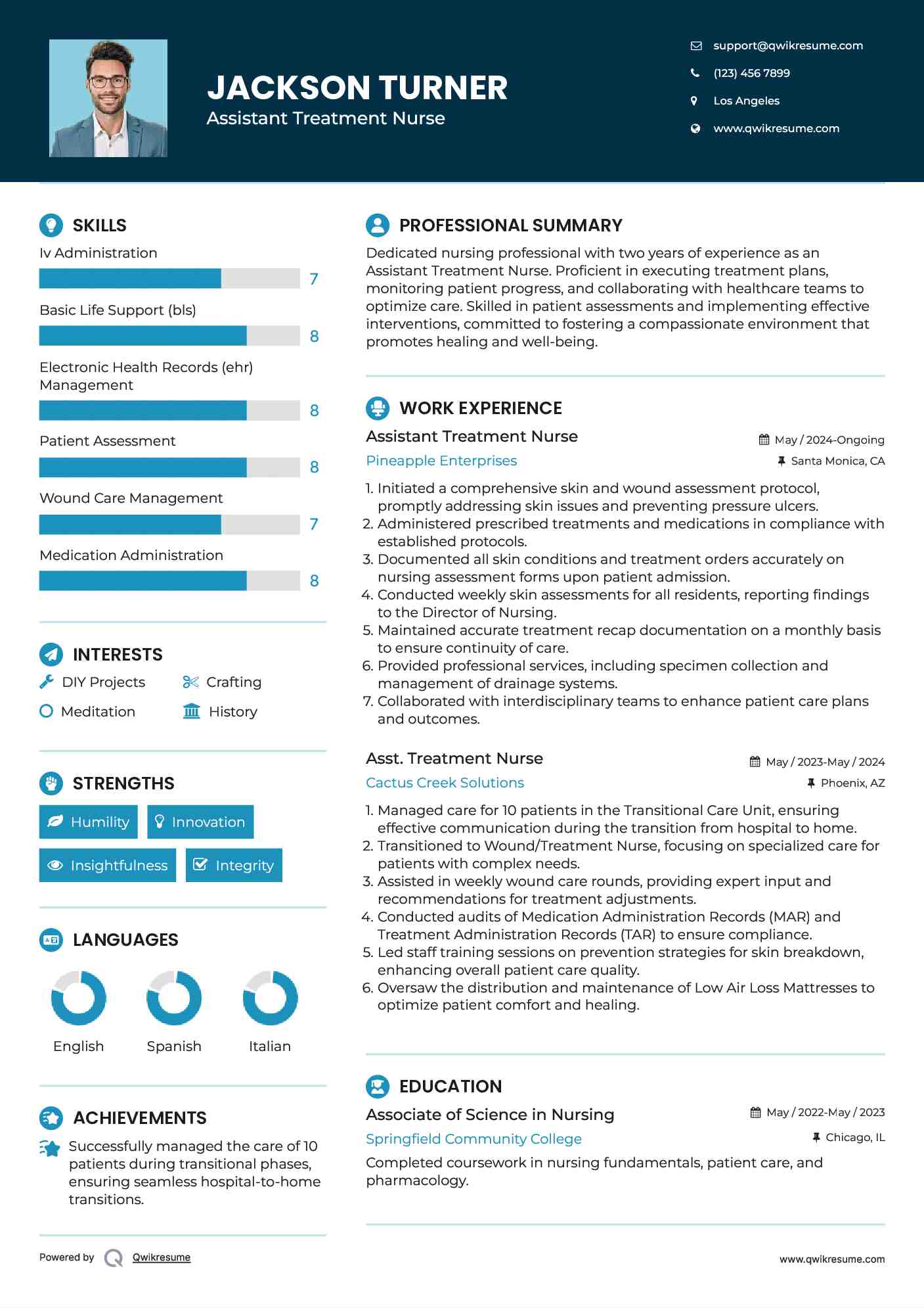 Assistant Treatment Nurse Resume Format