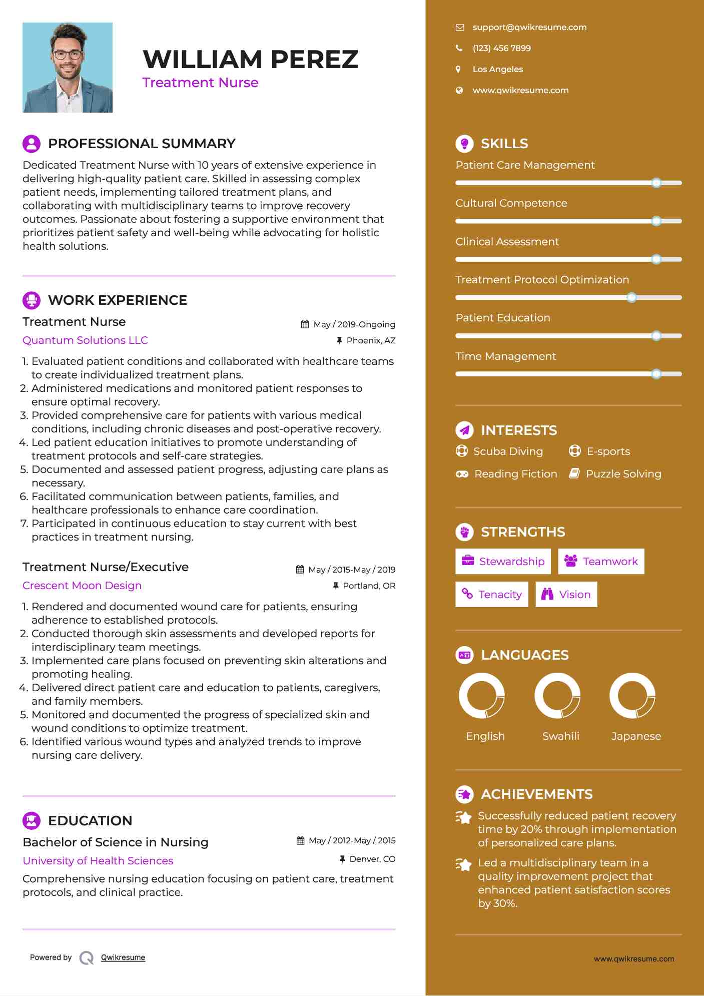 Treatment Nurse Resume Sample