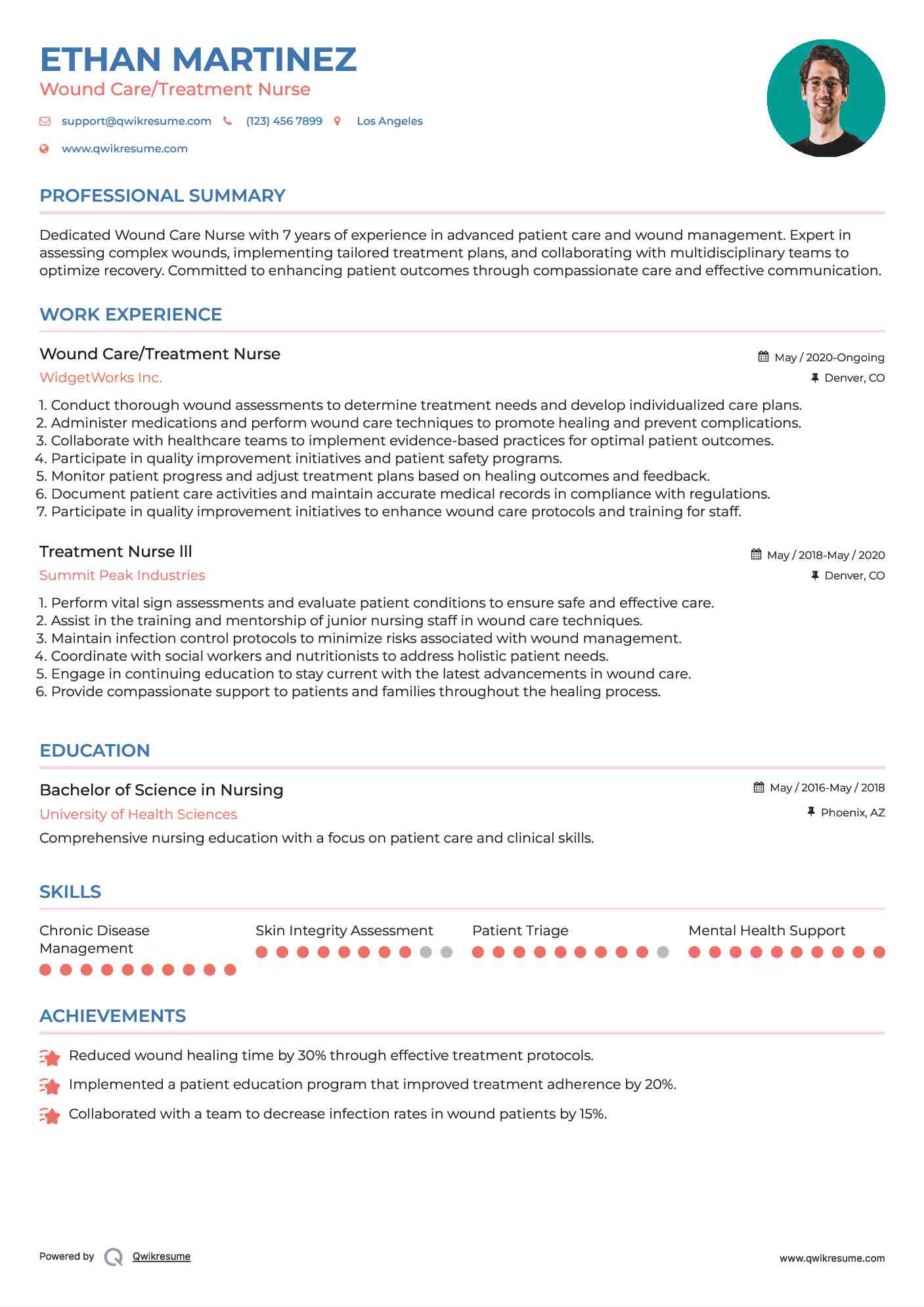 Wound Care/Treatment Nurse Resume Template