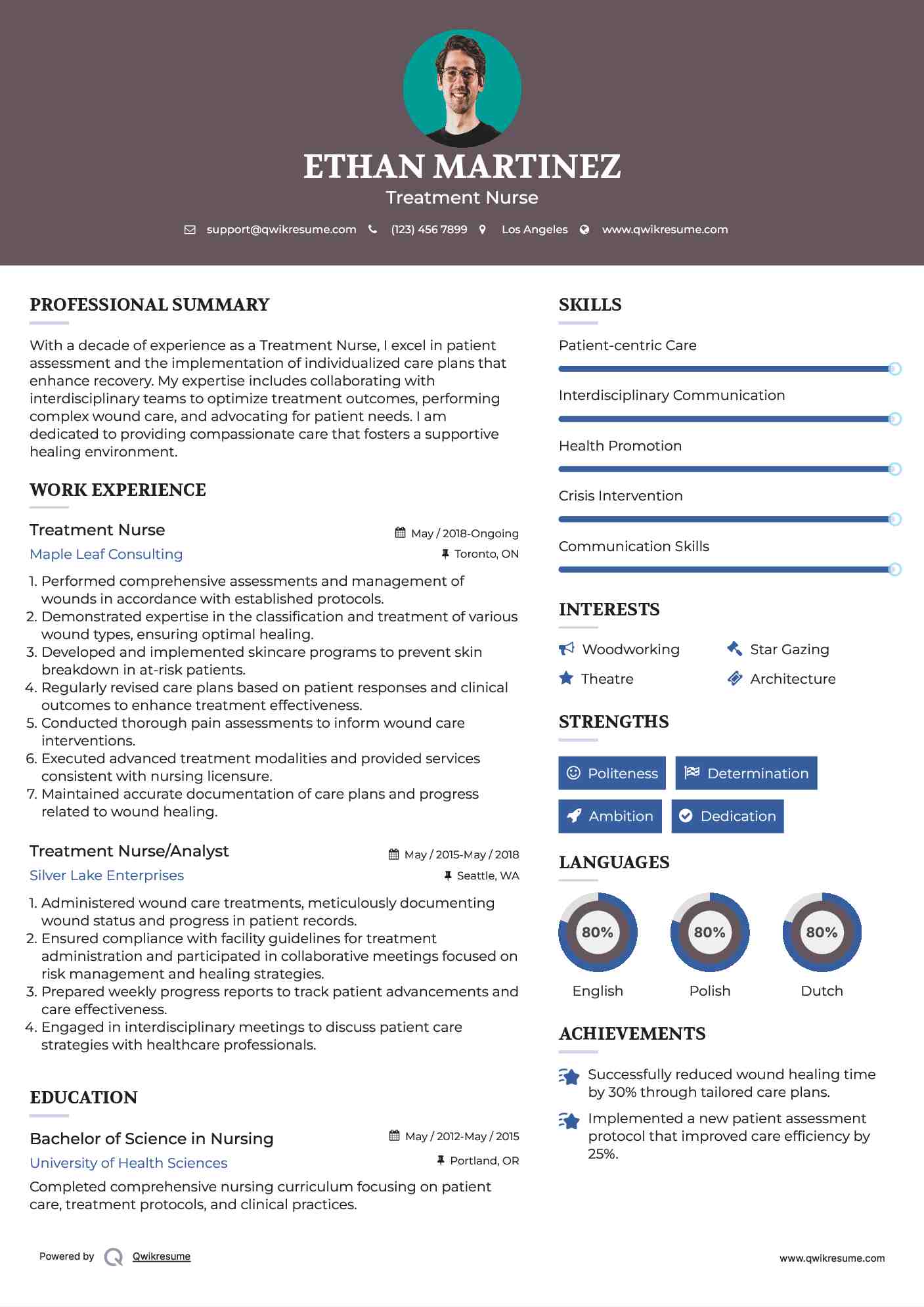 Treatment Nurse Resume Sample