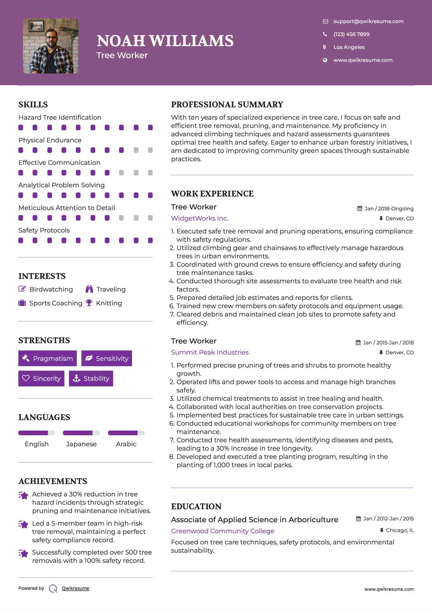 Tree Worker Resume Sample