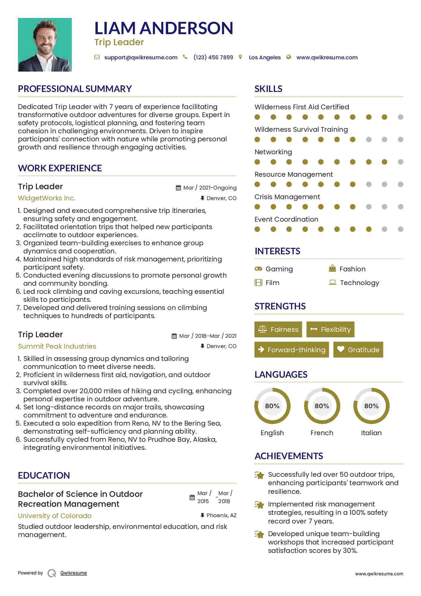 Trip Leader Resume Model