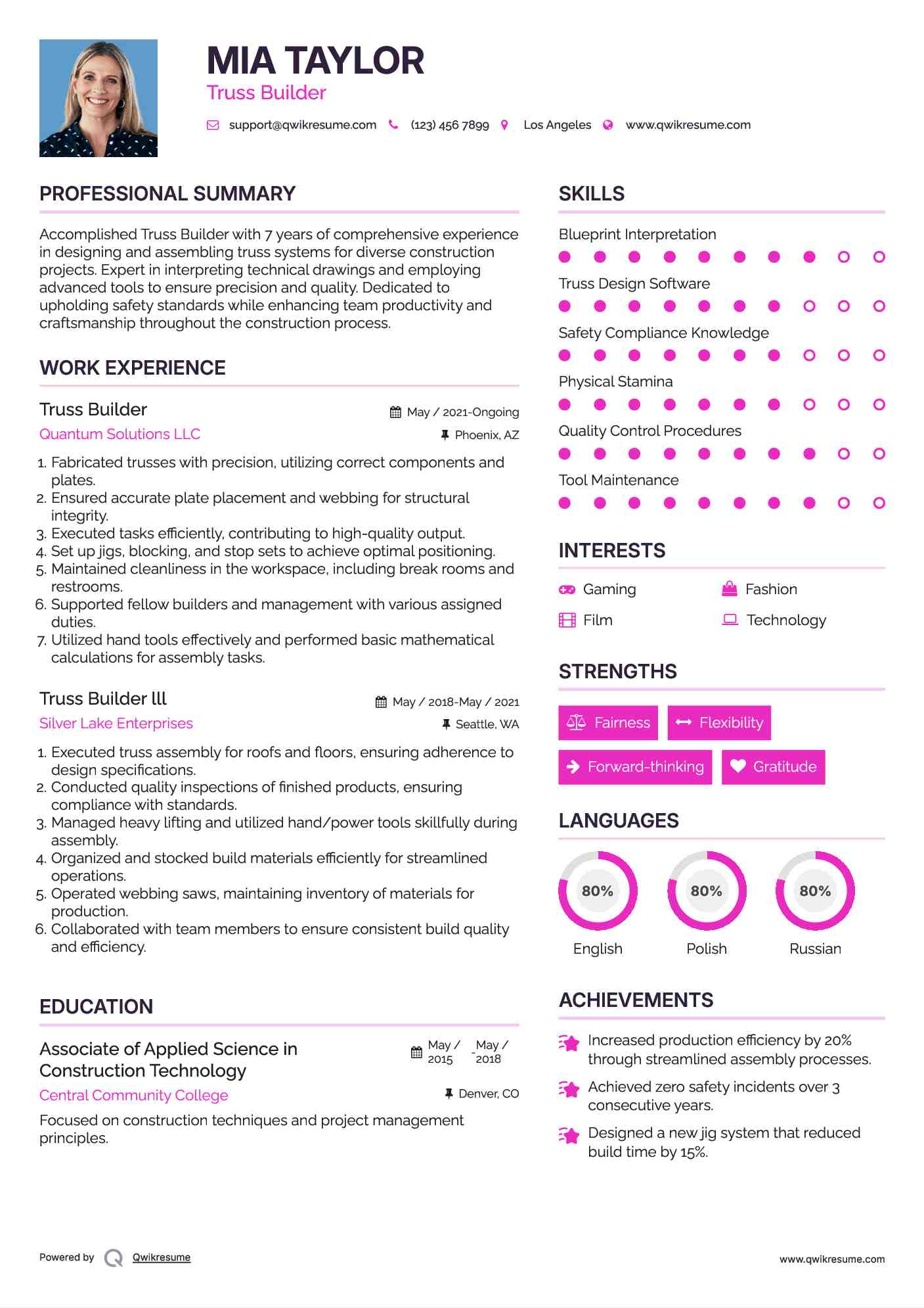 Truss Builder Resume Format