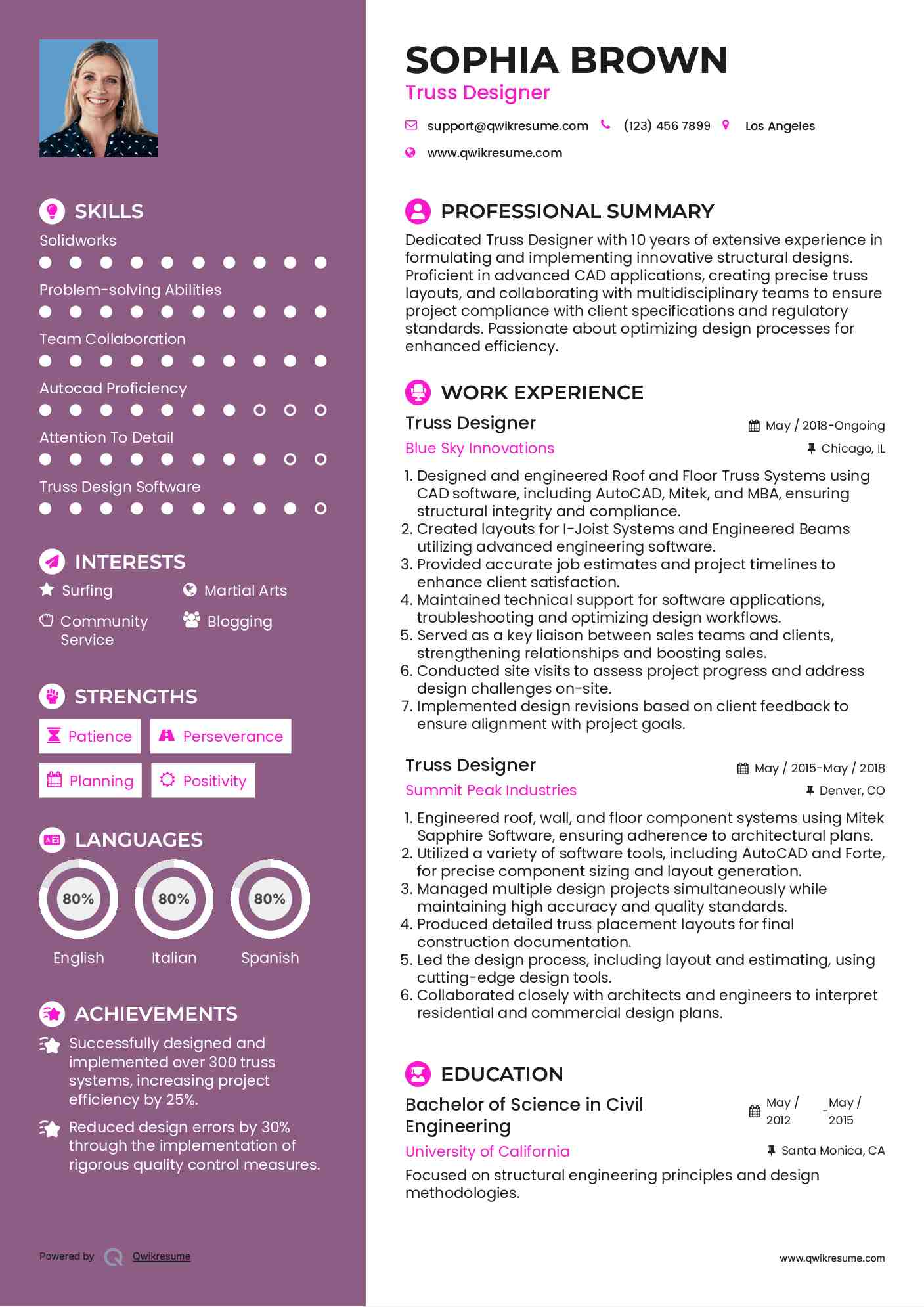 Truss Designer Resume Format