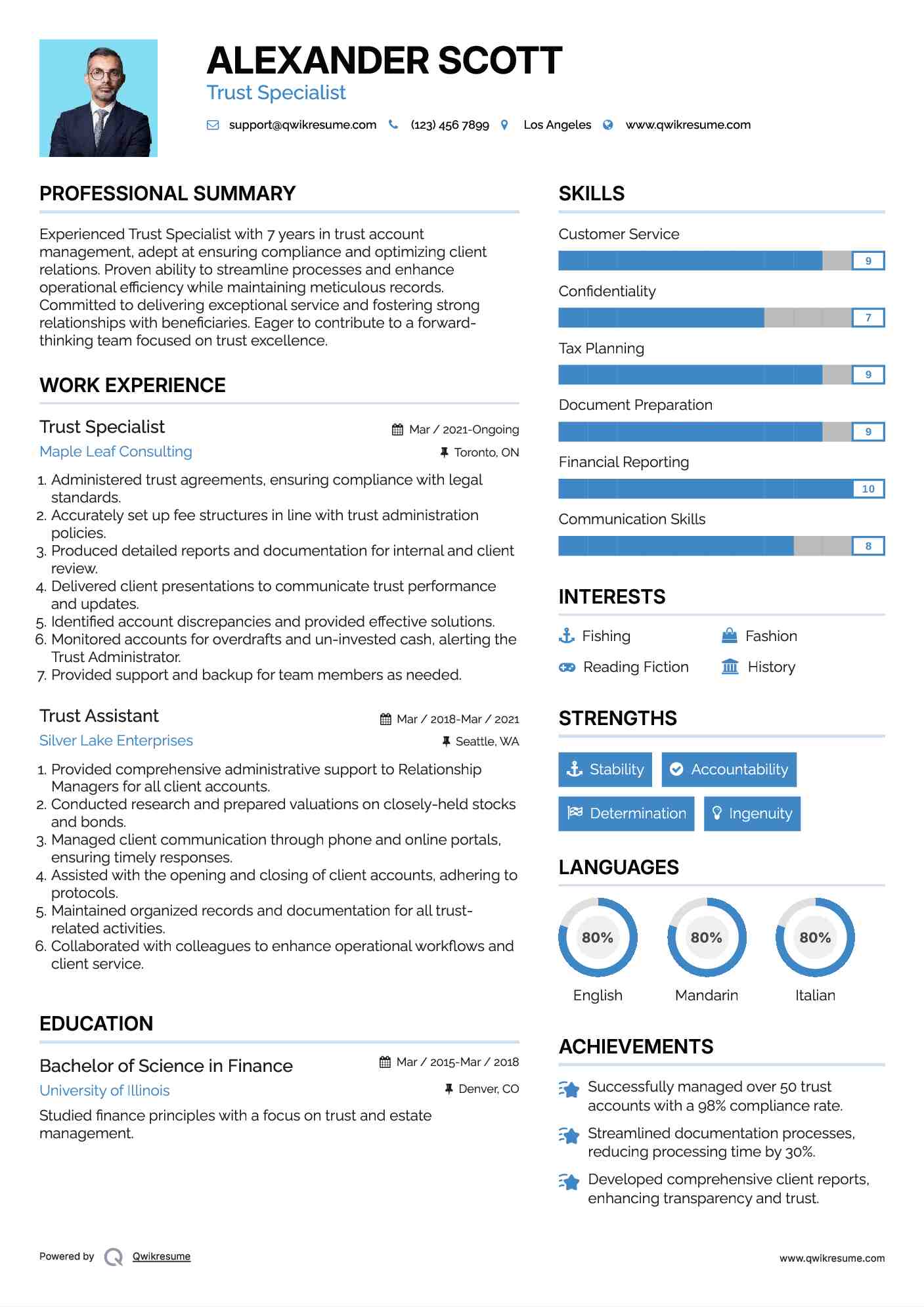 Trust Specialist Resume Model