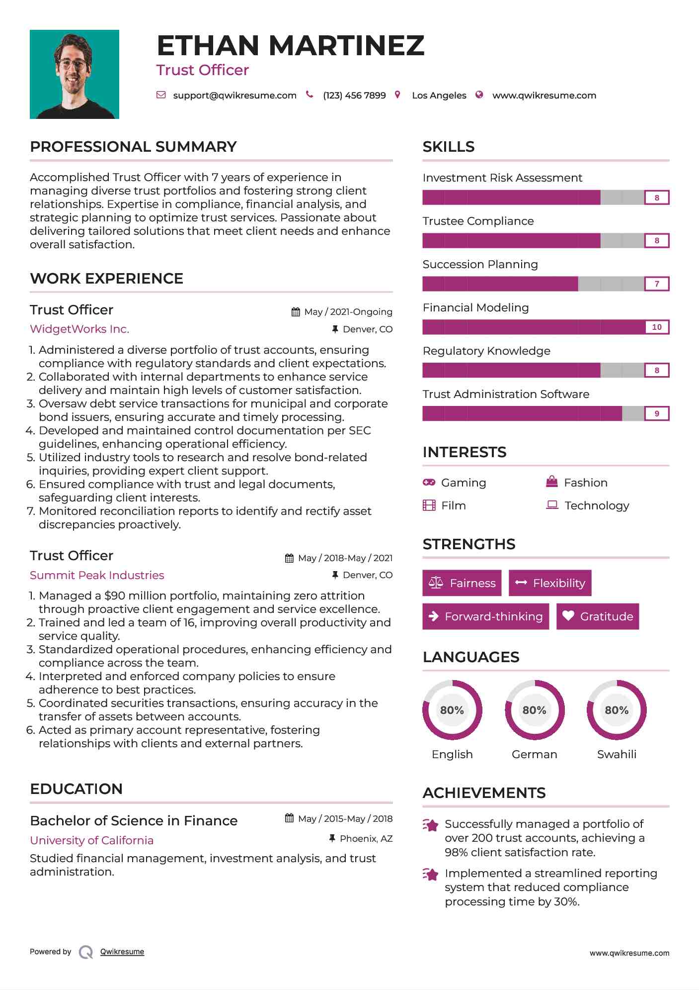 Trust Officer Resume Format