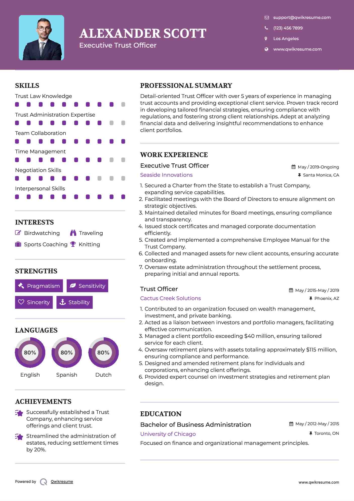 Executive Trust Officer Resume Model