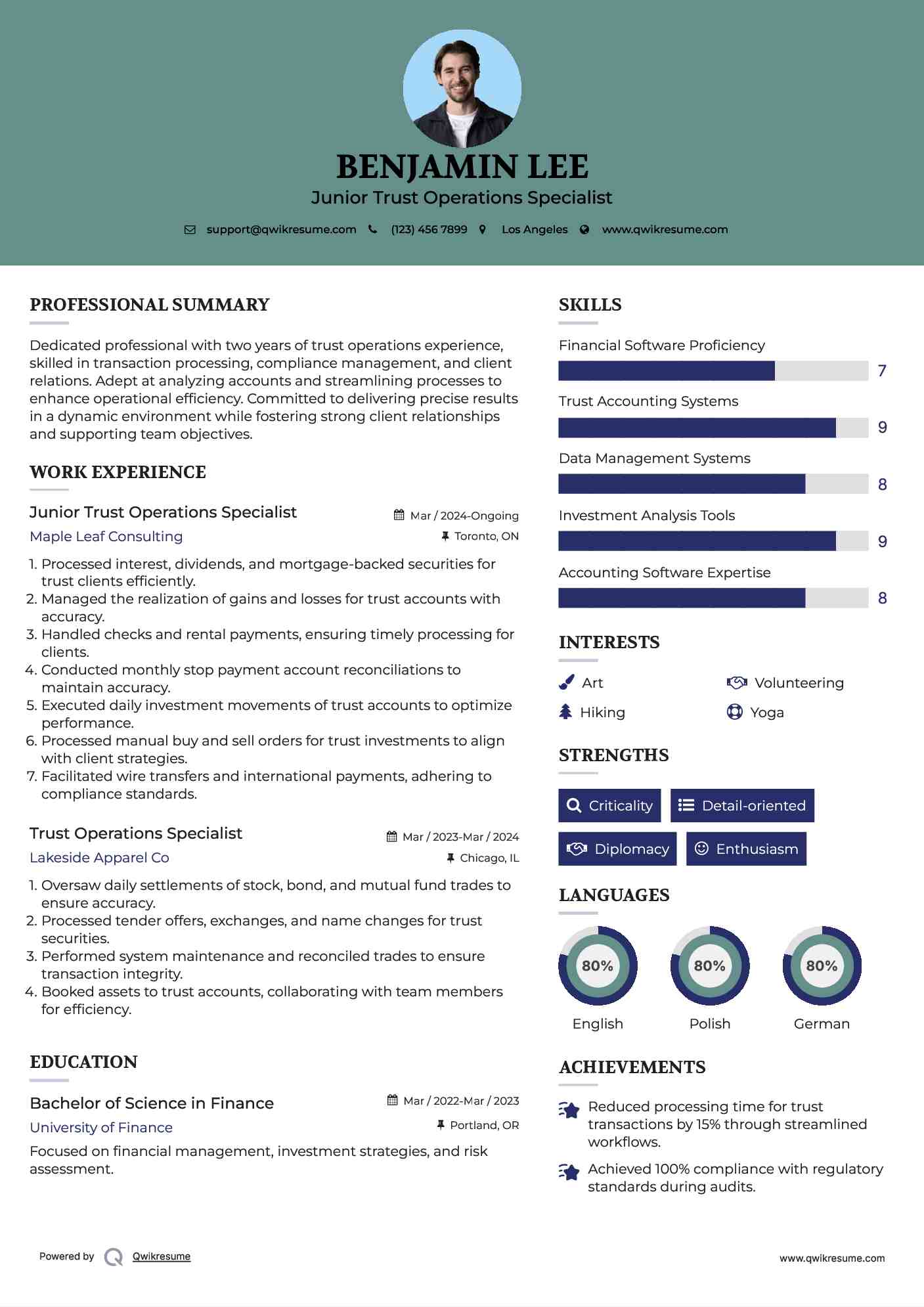 Junior Trust Operations Specialist Resume Template