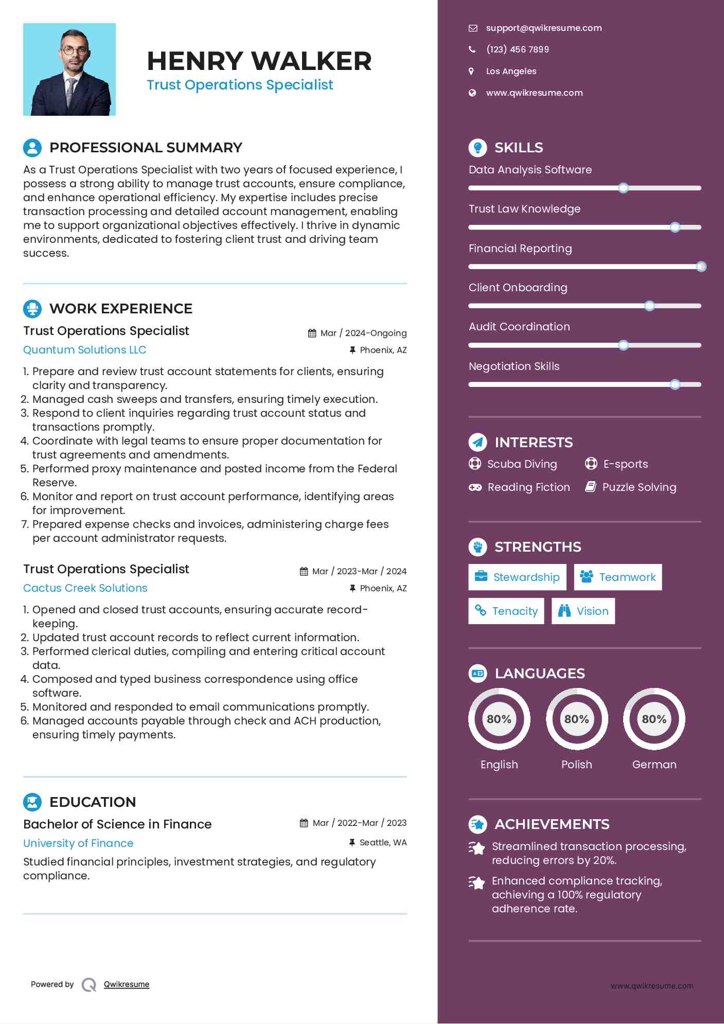 Trust Operations Specialist Resume Model