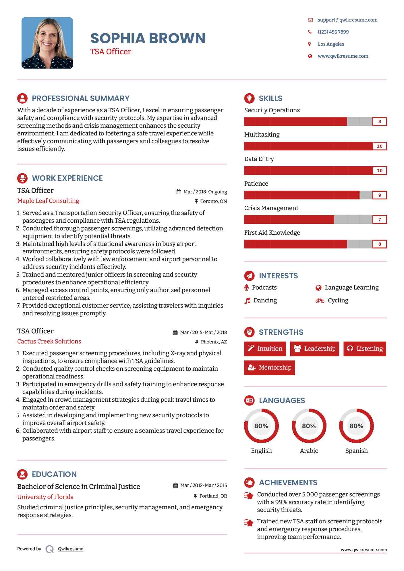 TSA Officer Resume Sample