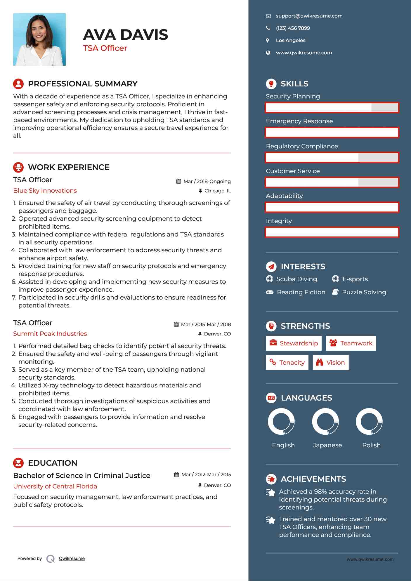 TSA Officer Resume Model