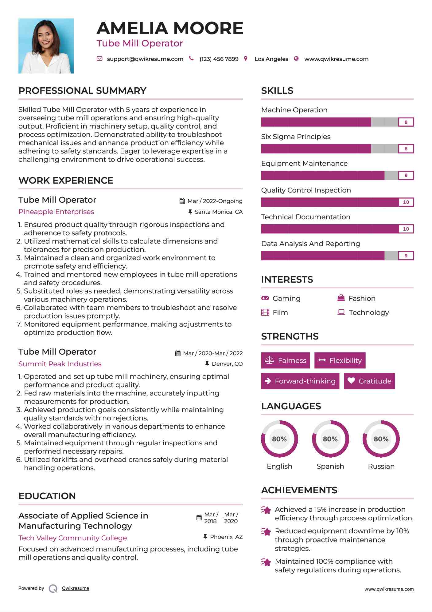 Tube Mill Operator Resume Format
