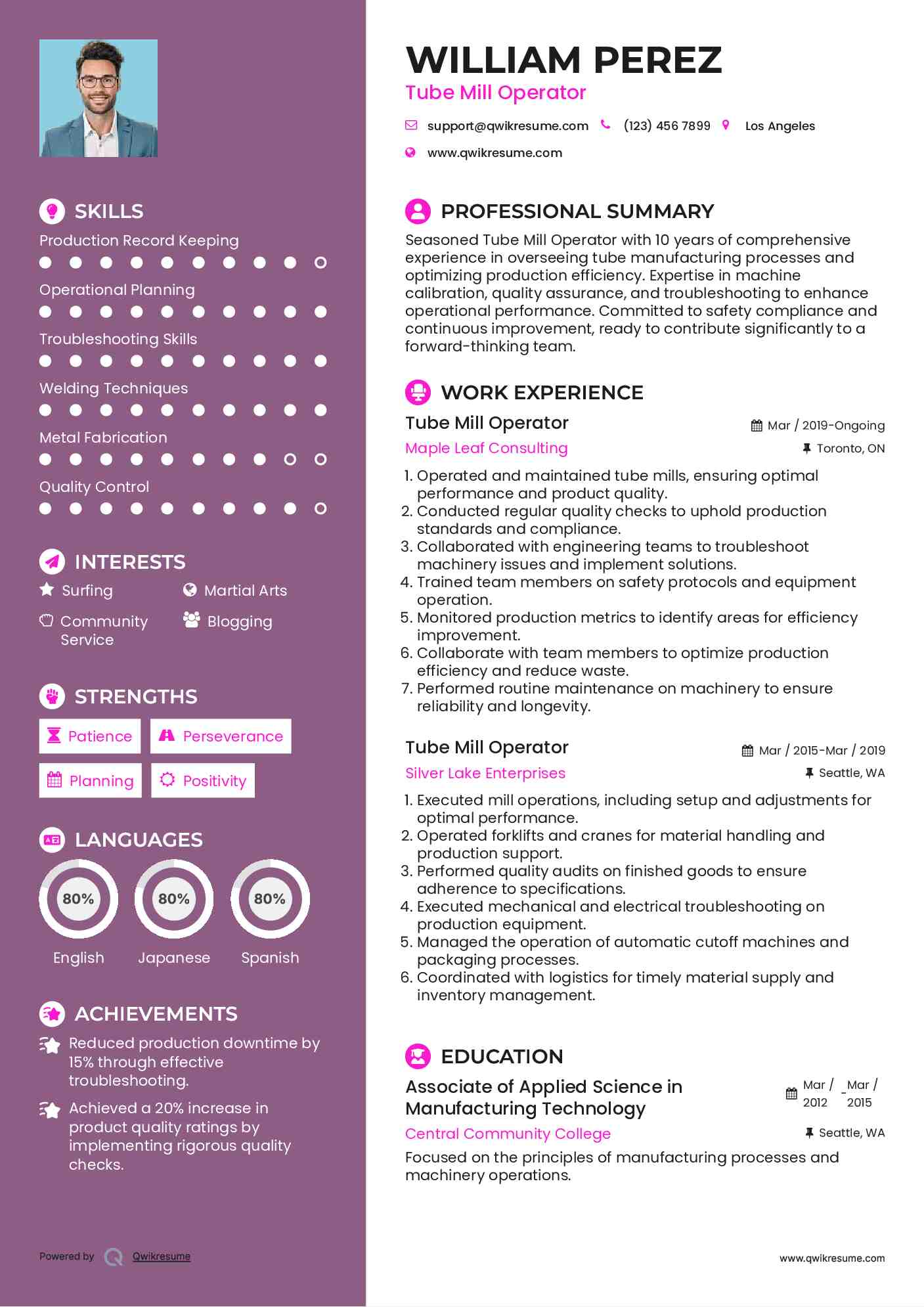 Tube Mill Operator Resume Sample