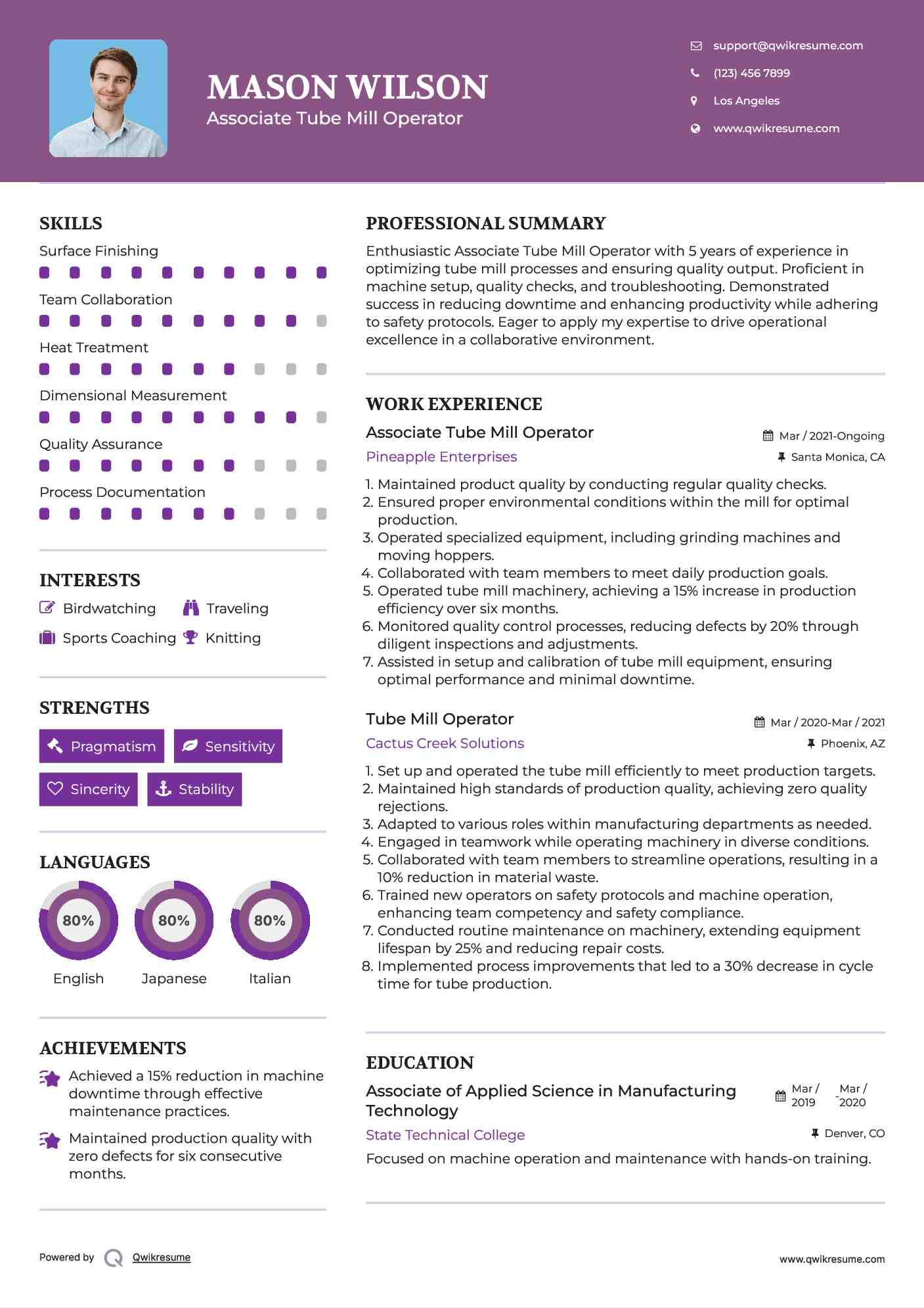 Associate Tube Mill Operator Resume Template