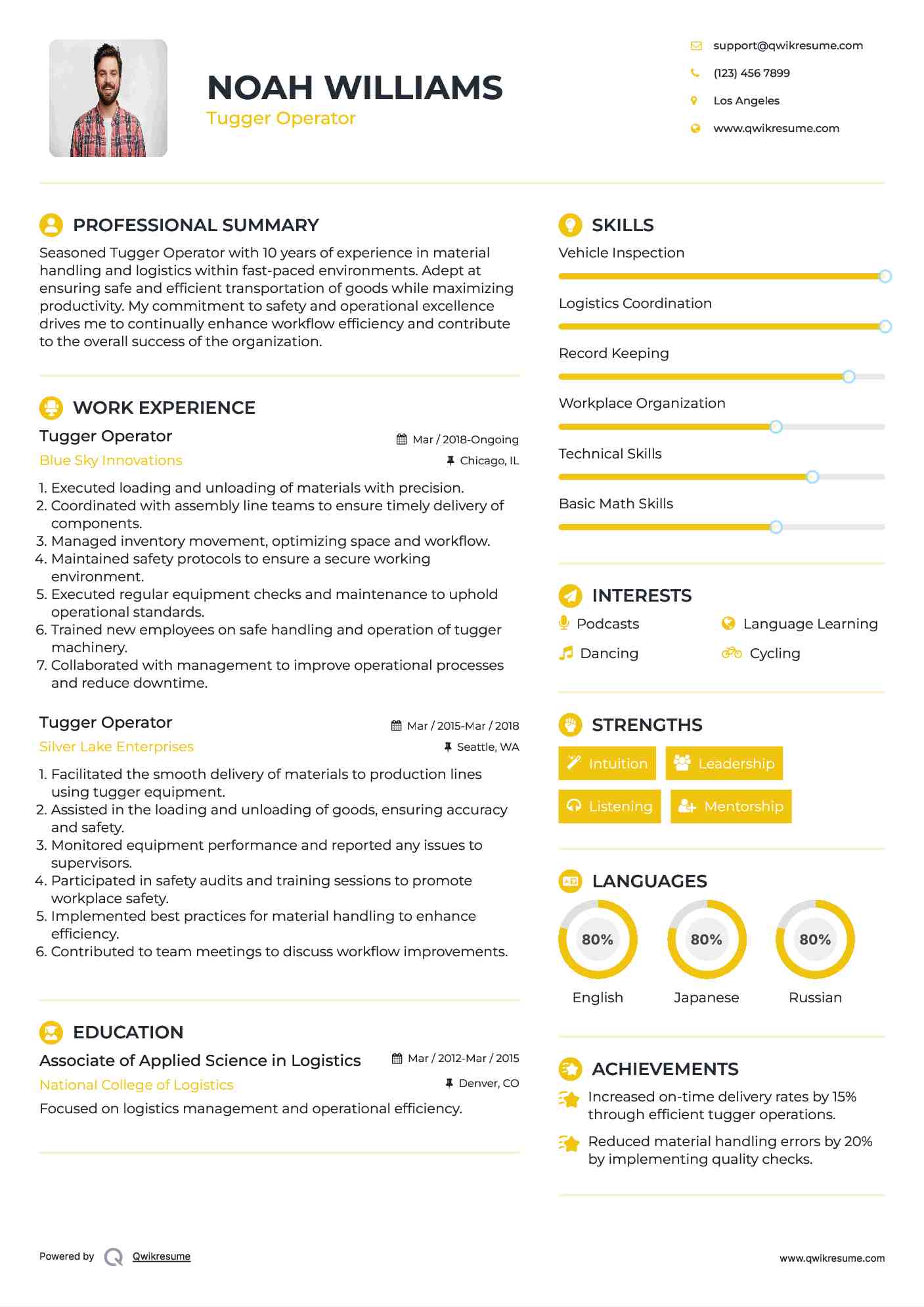 Tugger Operator Resume Template