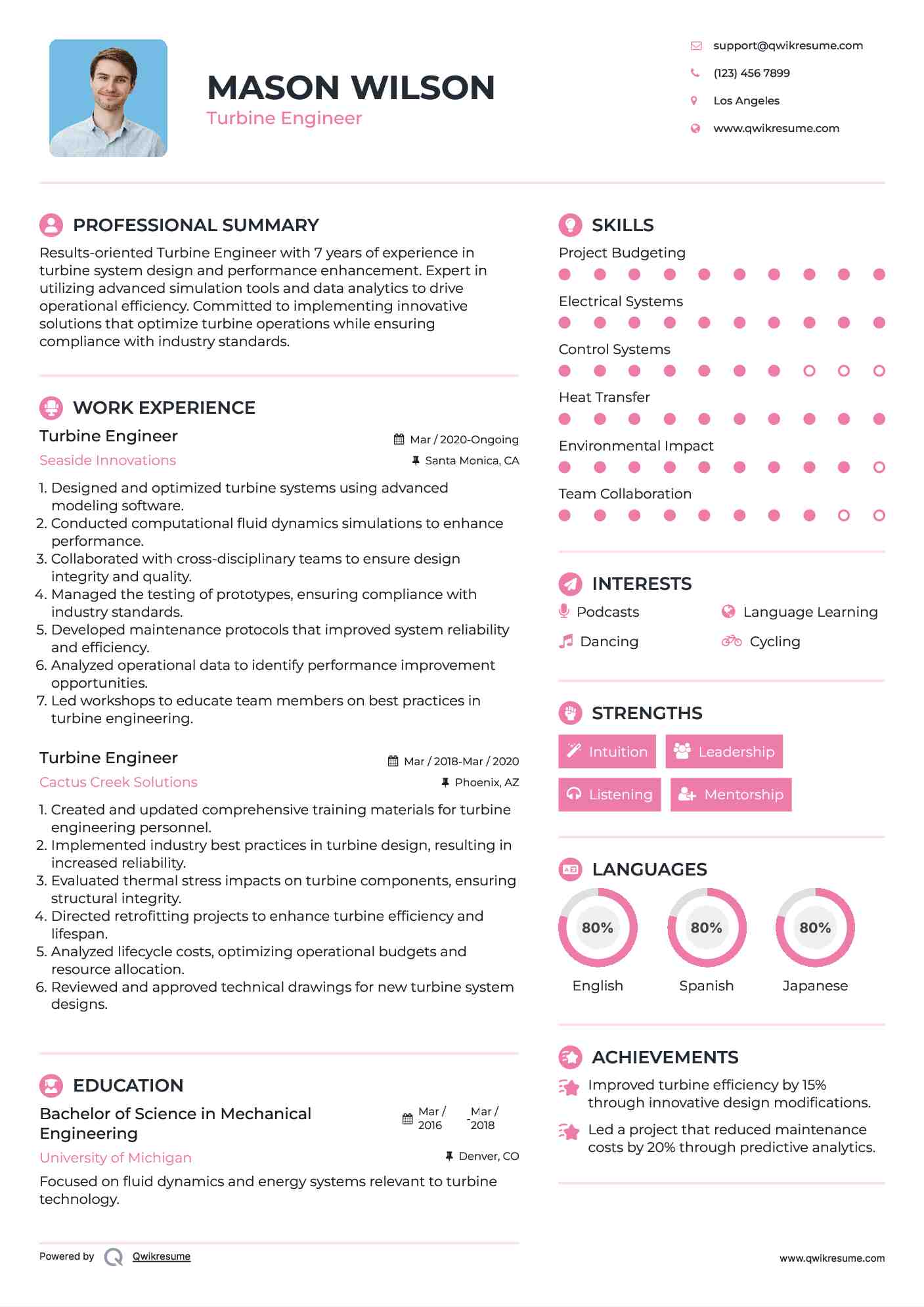 Turbine Engineer Resume Sample