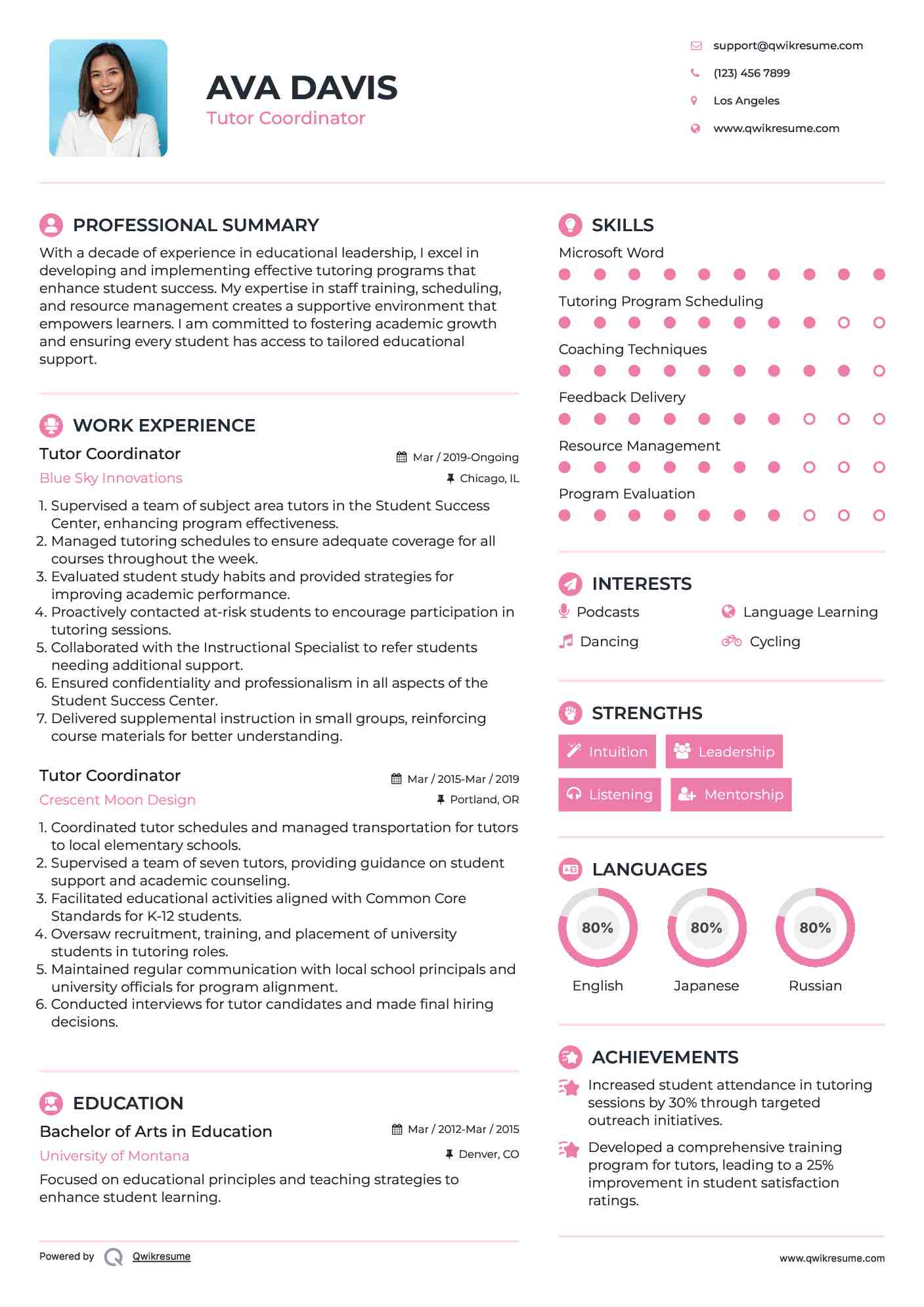 10 Tutor Coordinator Resume Samples - Tutor Coordinator 1605954970 Pdf 