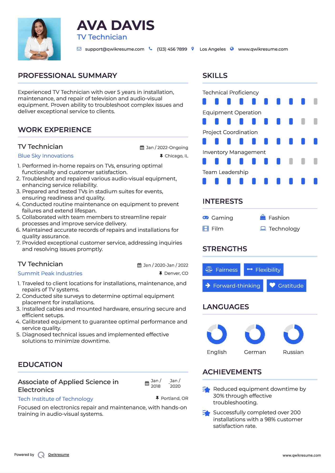 TV Technician Resume Model
