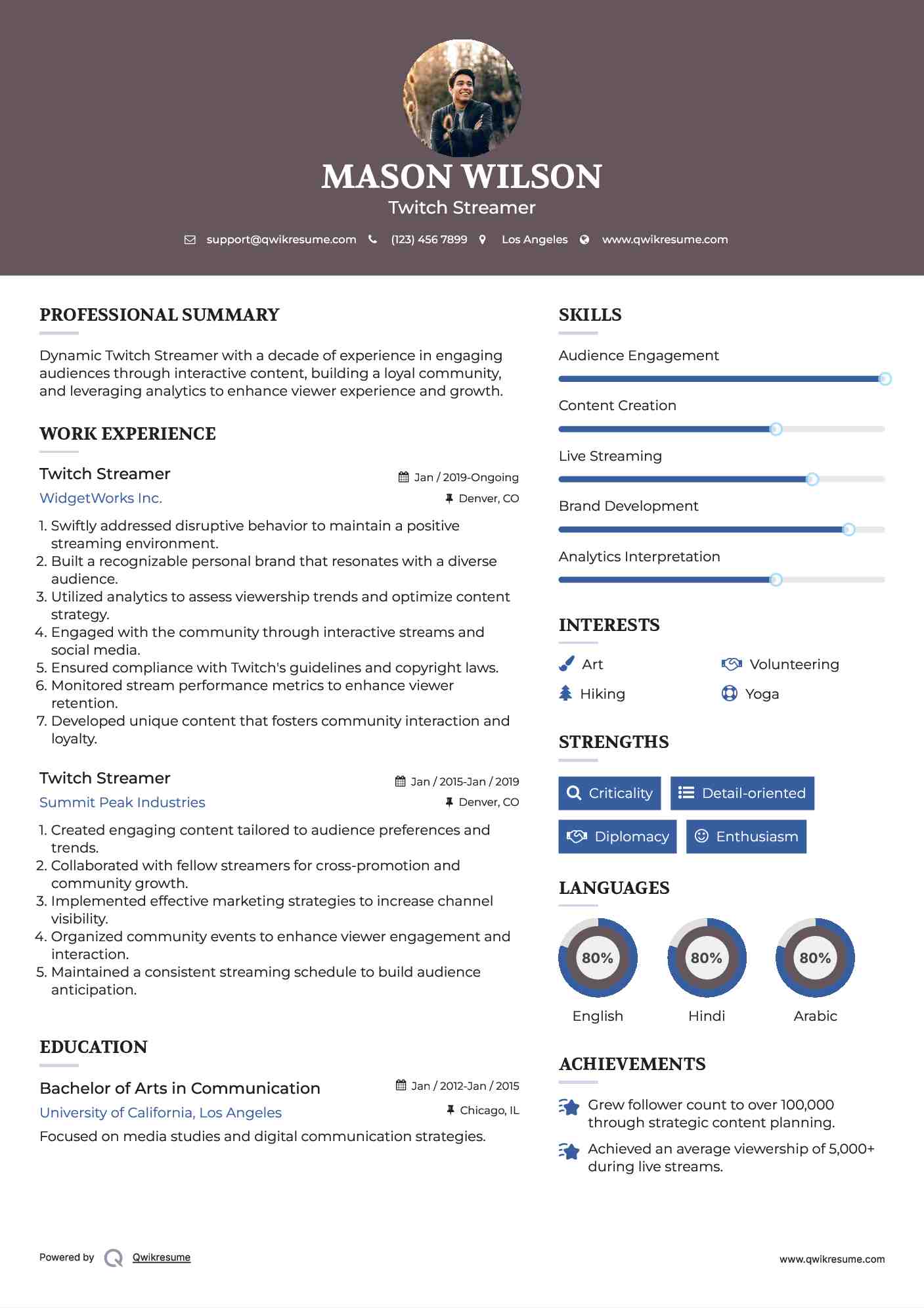 Twitch Streamer Resume Model