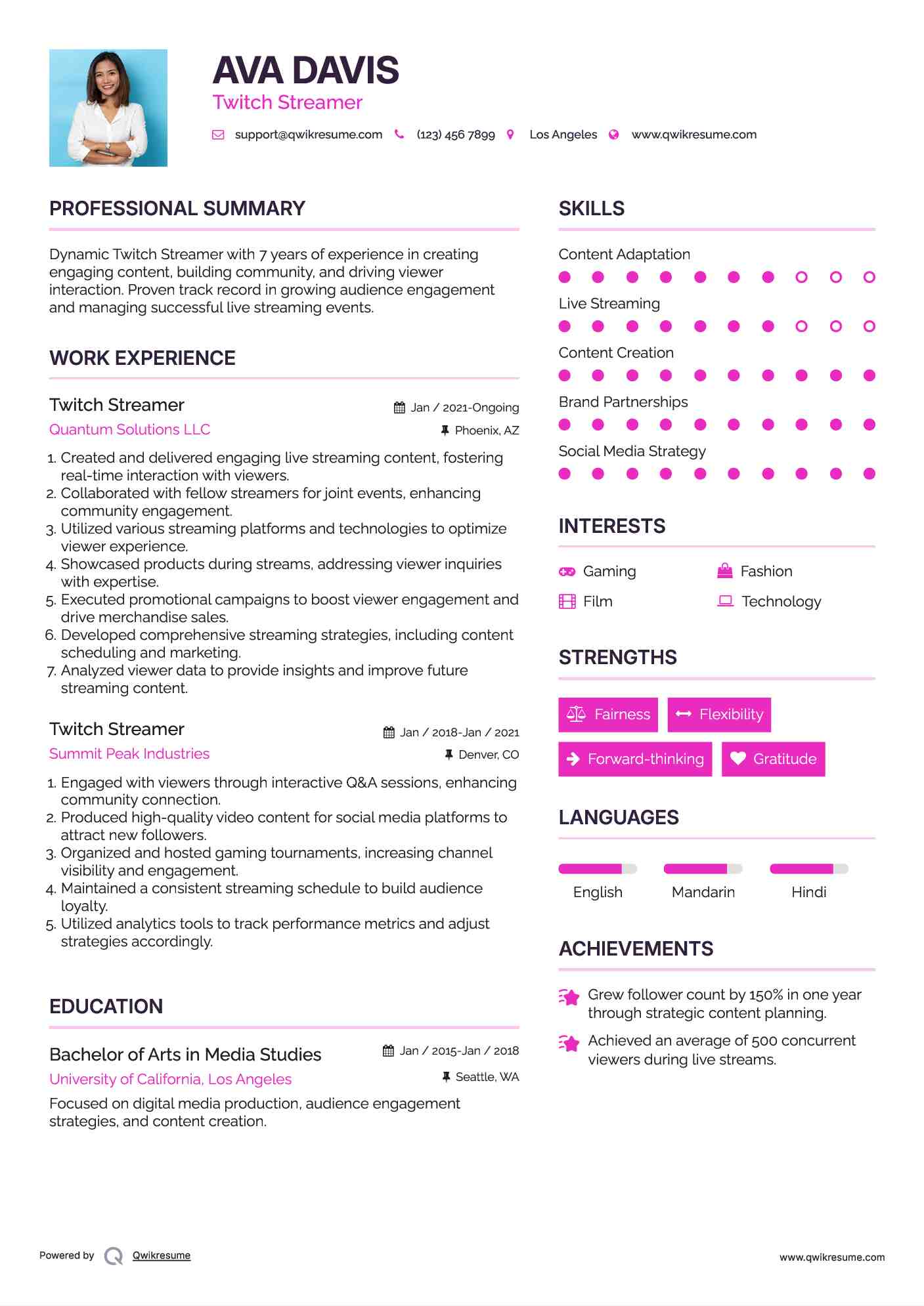 Twitch Streamer Resume Model