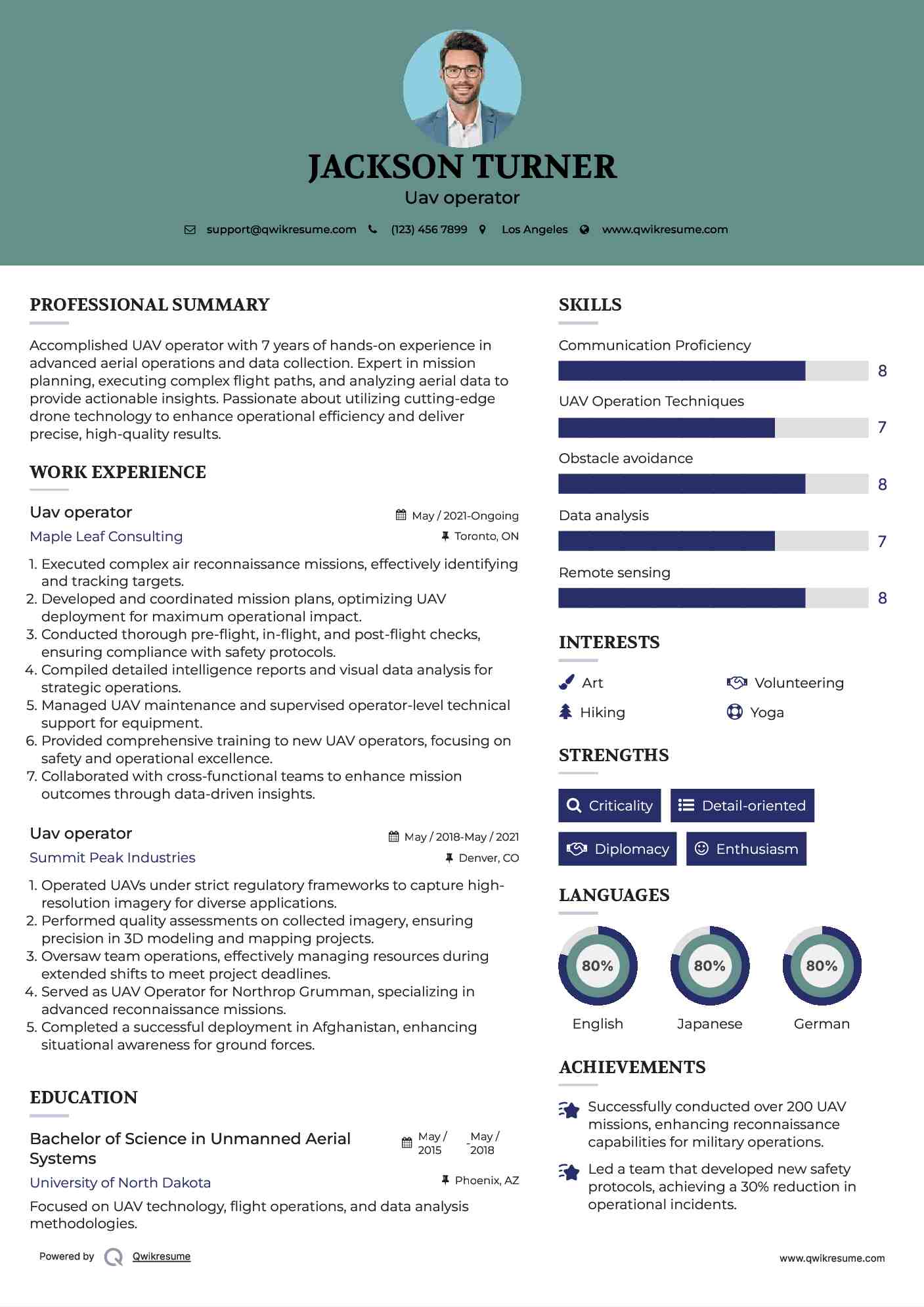Uav operator Resume Model