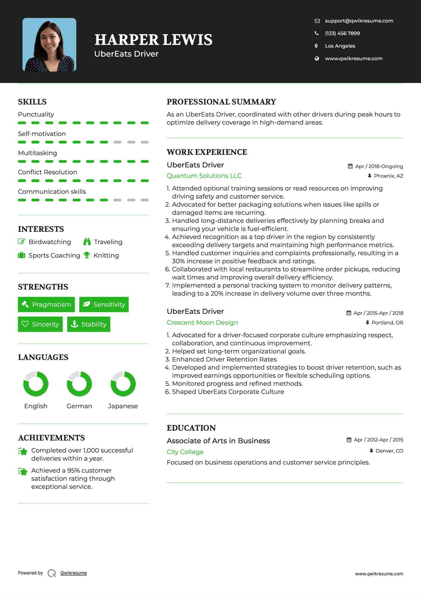 UberEats Driver Resume Template