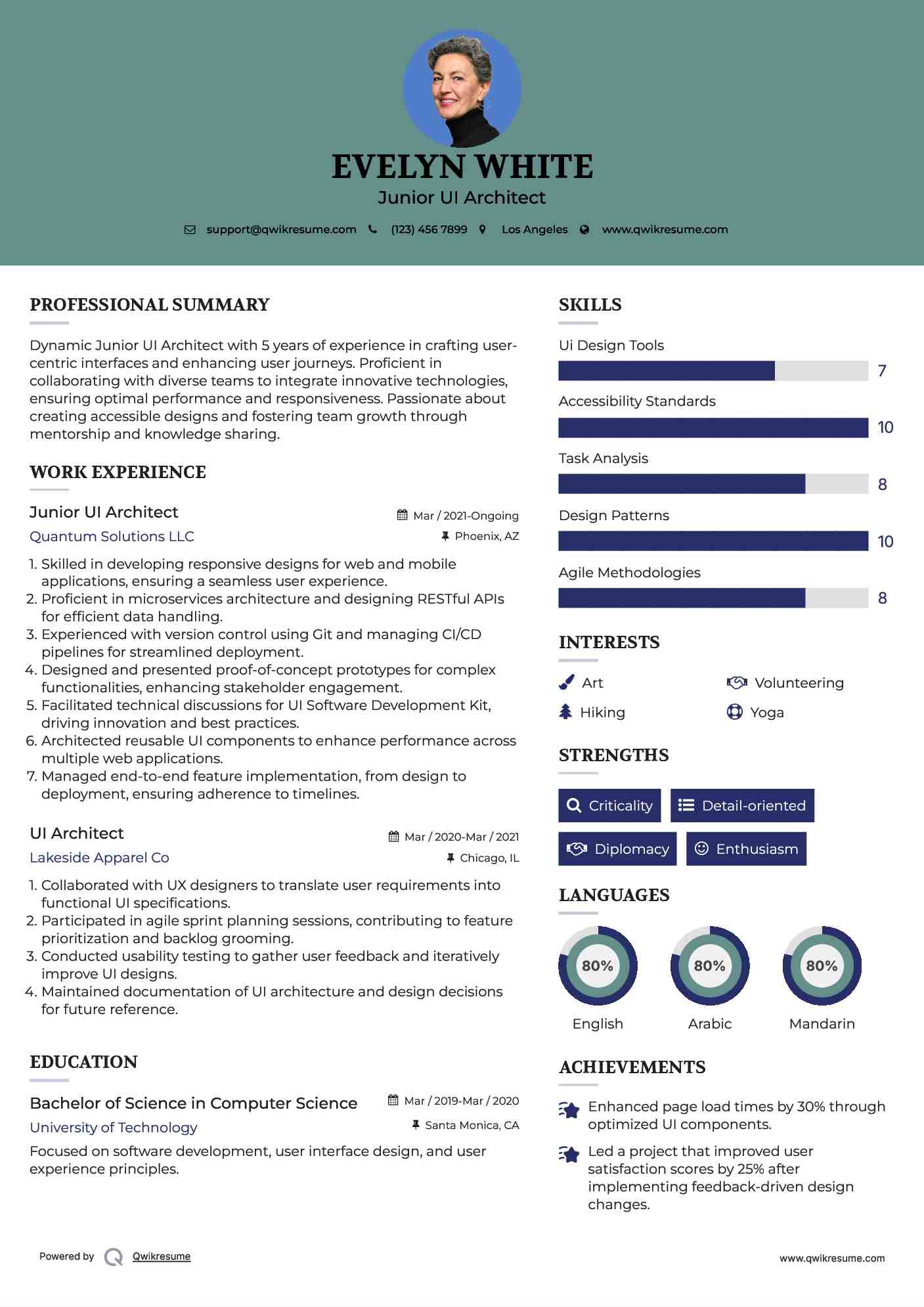 Junior UI Architect Resume Template