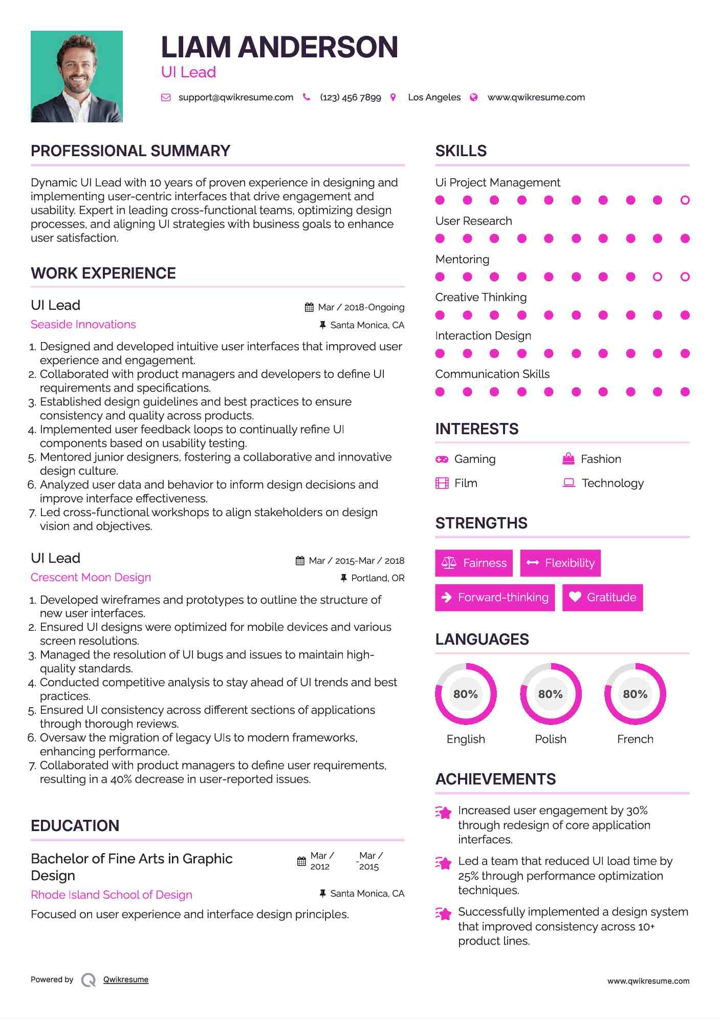 UI Lead Resume Format