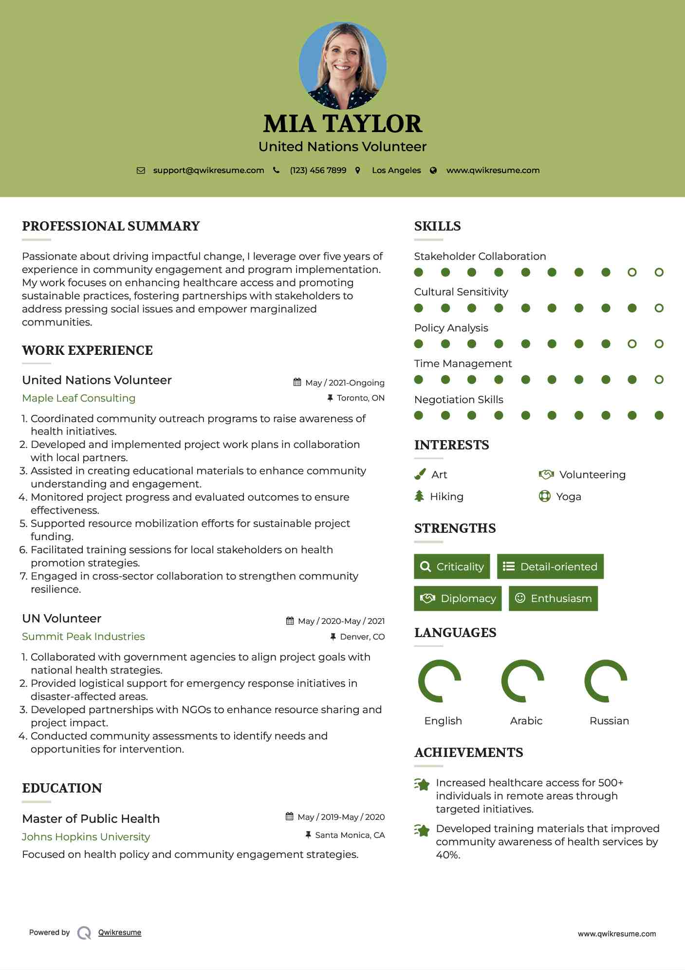 United Nations Volunteer Resume Sample