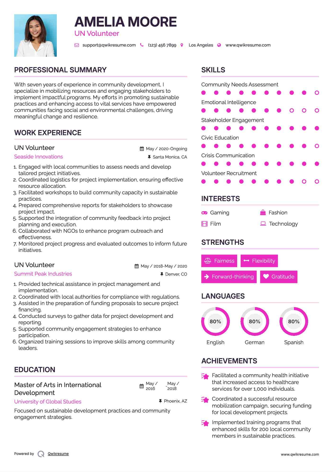 UN Volunteer Resume Template