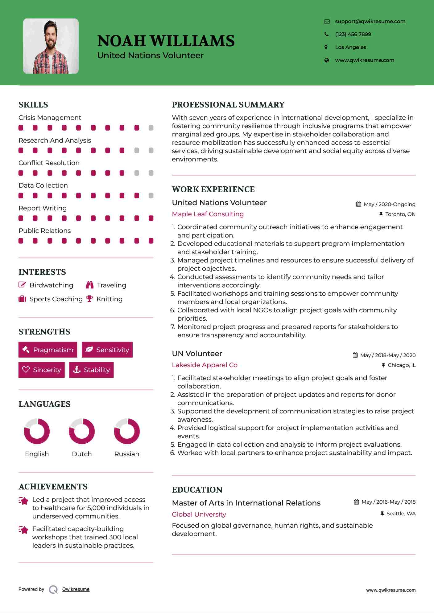 United Nations Volunteer Resume Model