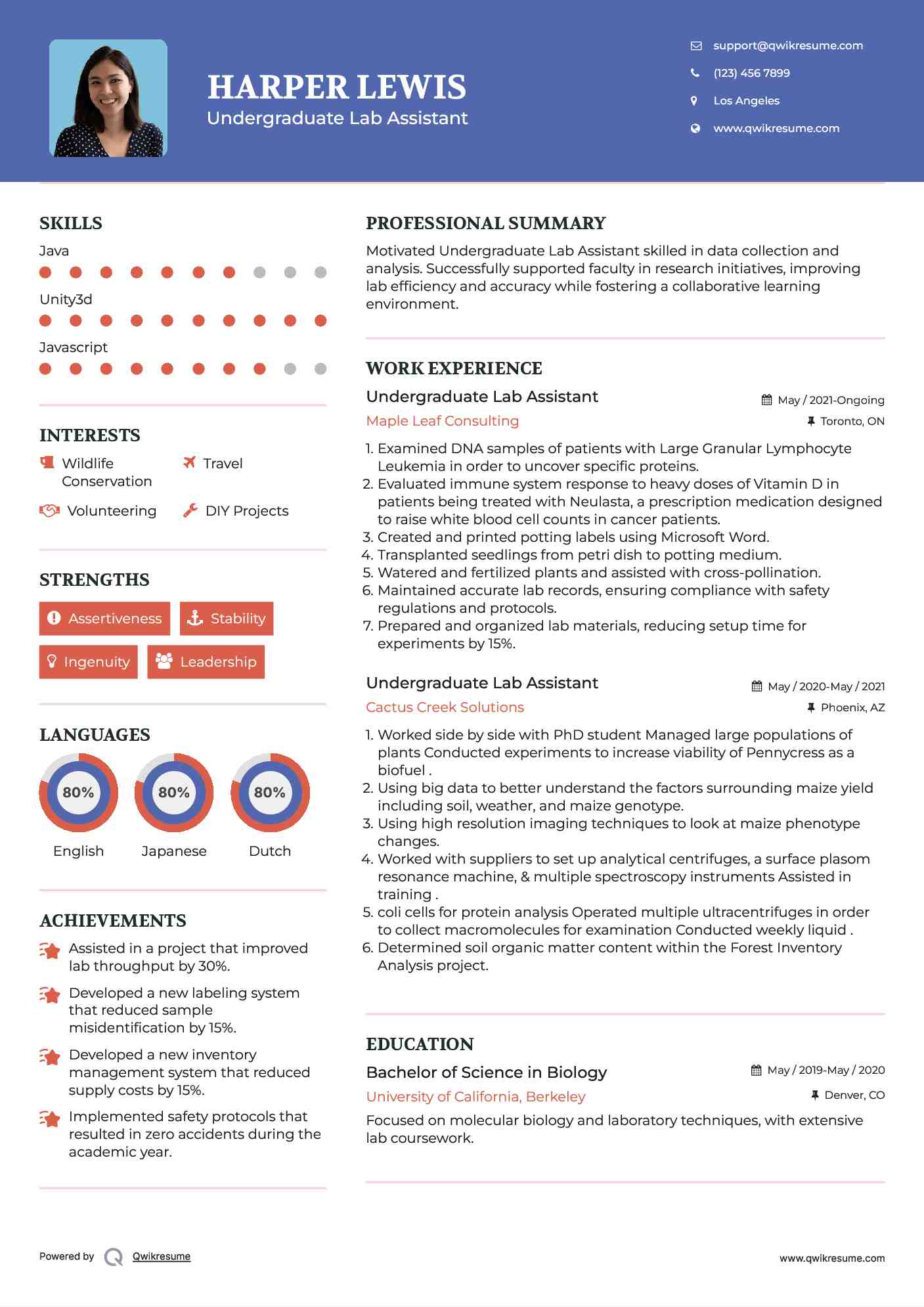 Undergraduate Lab Assistant Resume Template