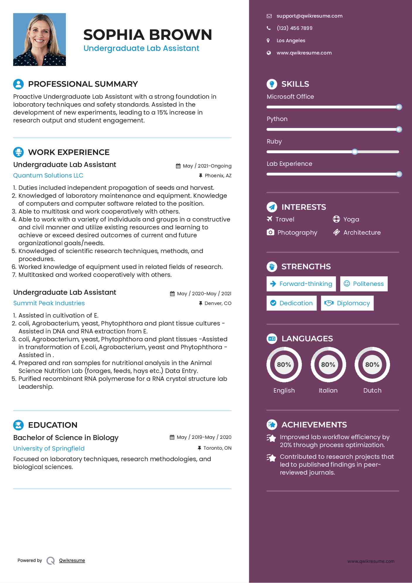 Undergraduate Lab Assistant Resume Model