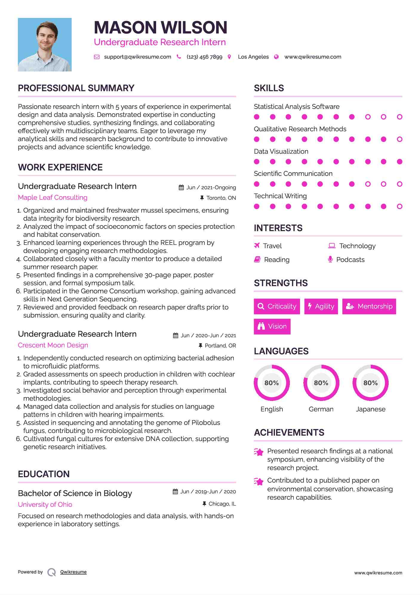 Undergraduate Research Intern Resume Model