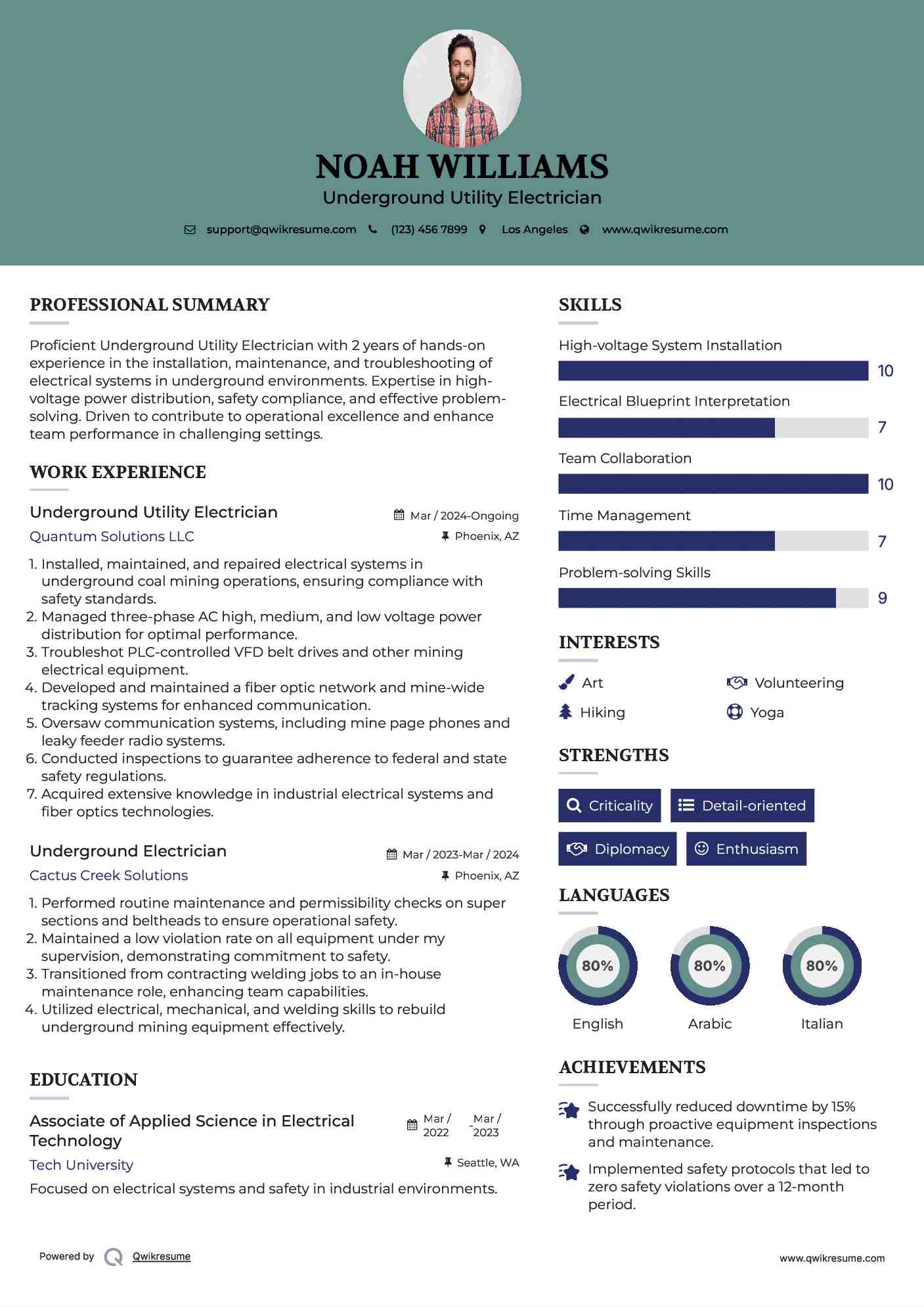 Underground Utility Electrician Resume Format