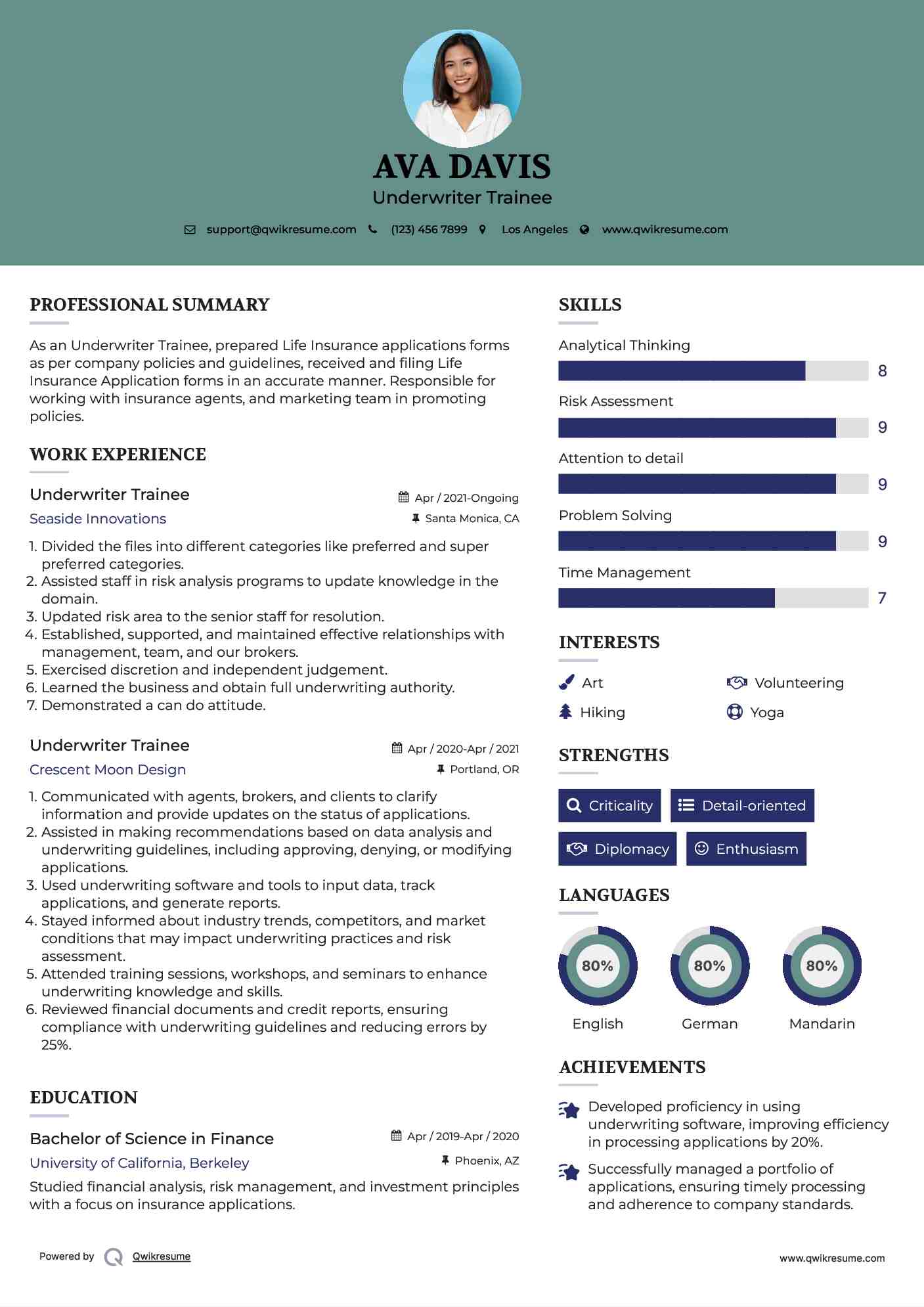 Underwriter Trainee Resume Model