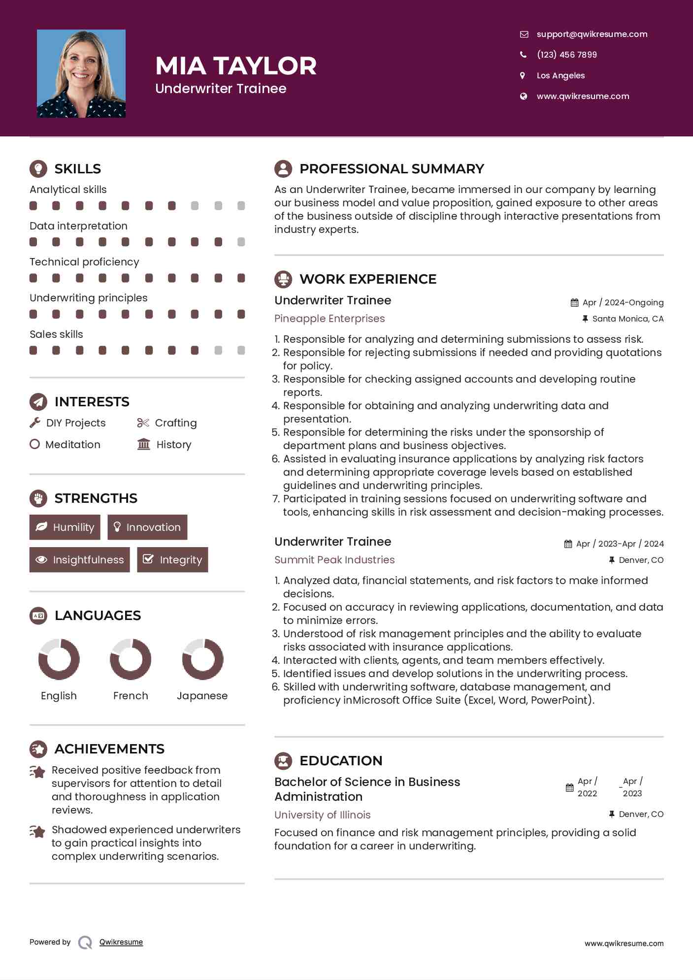 Underwriter Trainee Resume Template