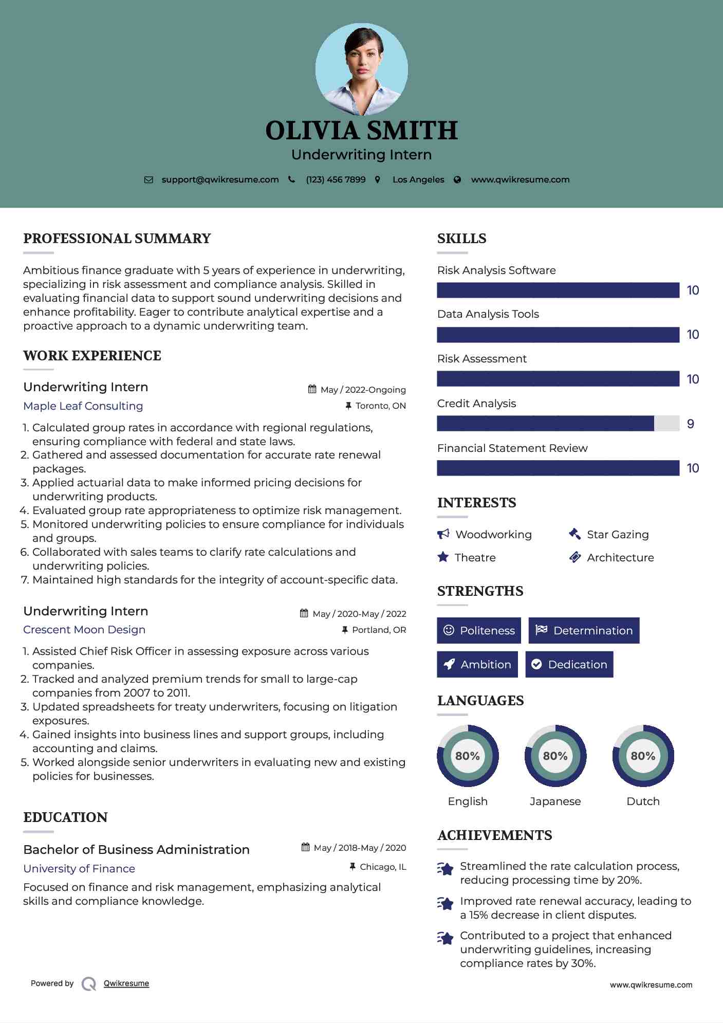 Underwriting Intern Resume Template