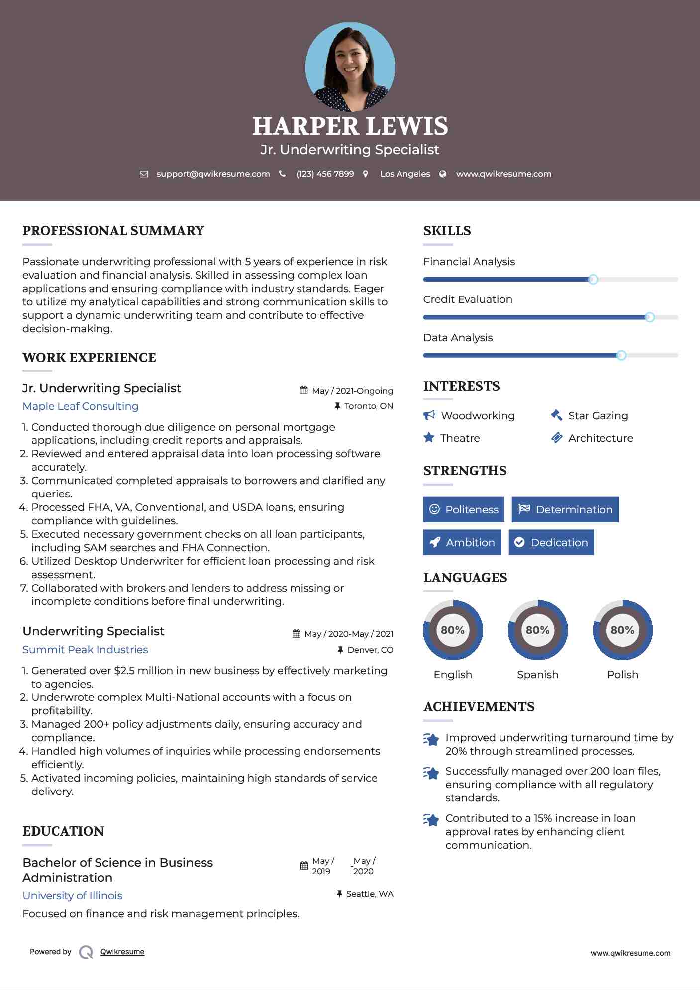 Jr. Underwriting Specialist Resume Sample