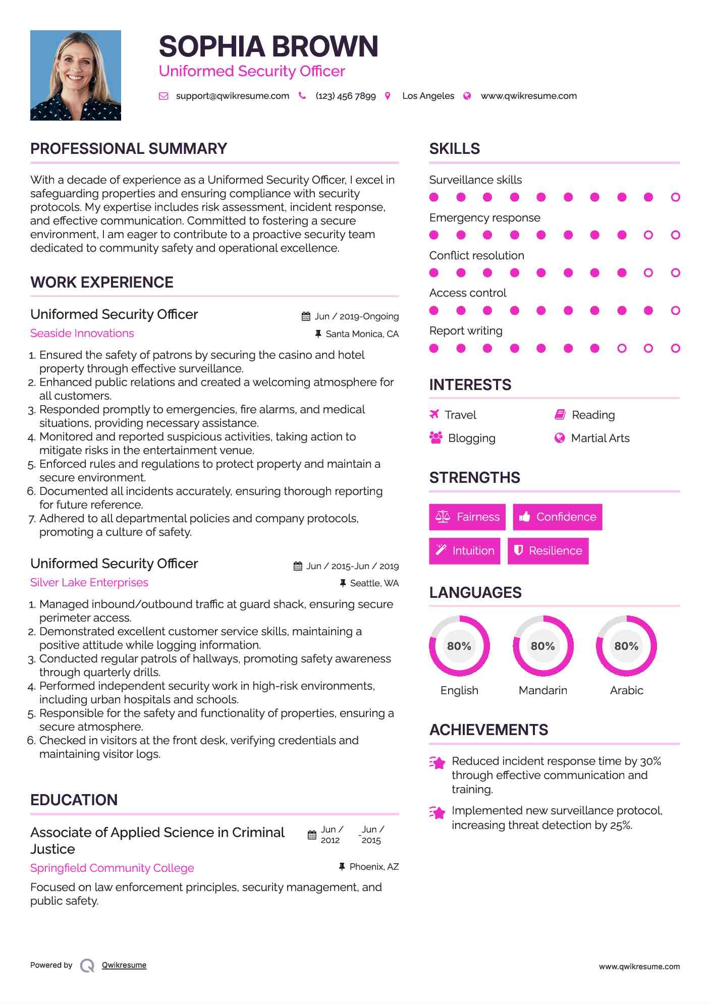 Uniformed Security Officer Resume Example