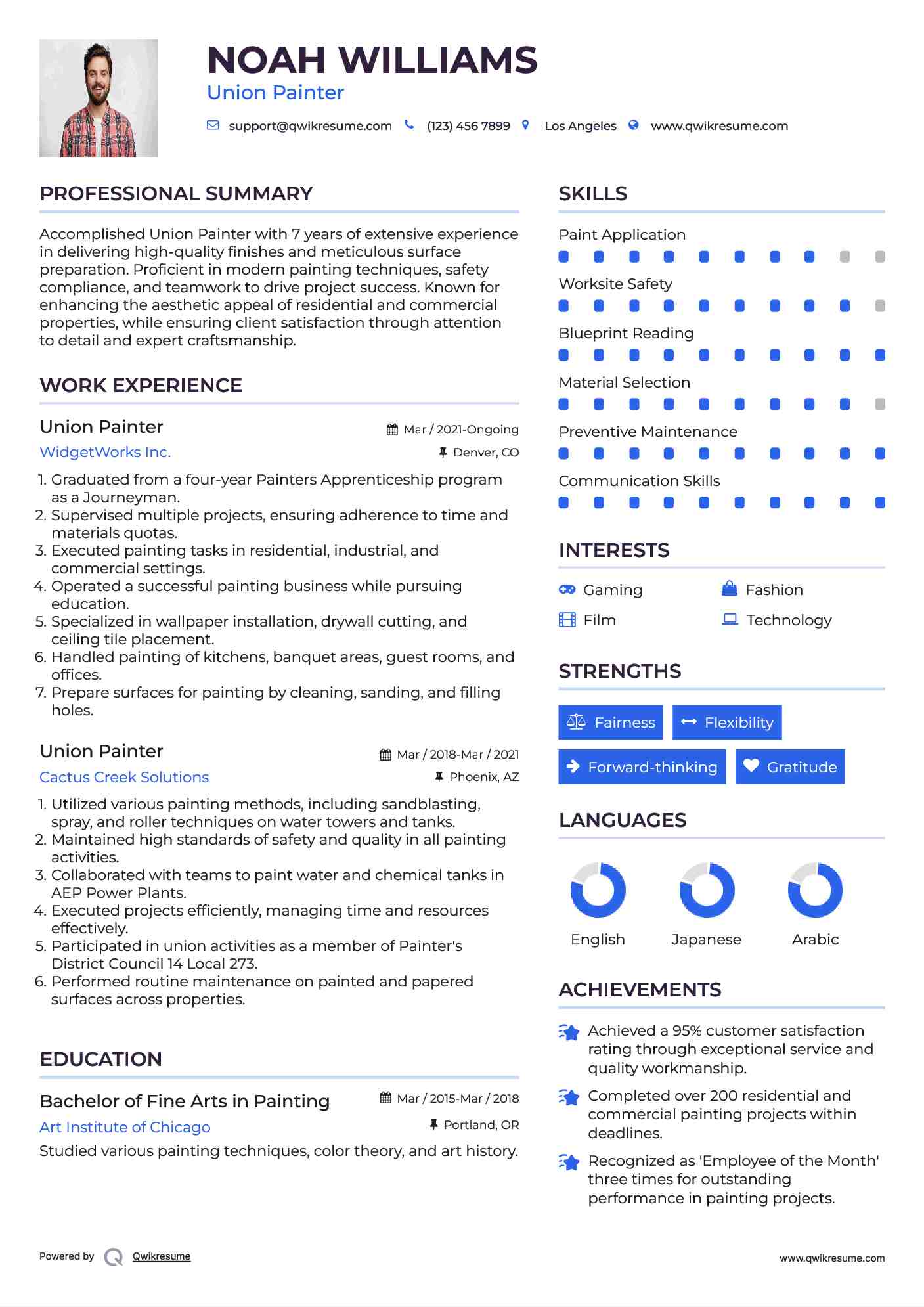 Union Painter Resume Sample