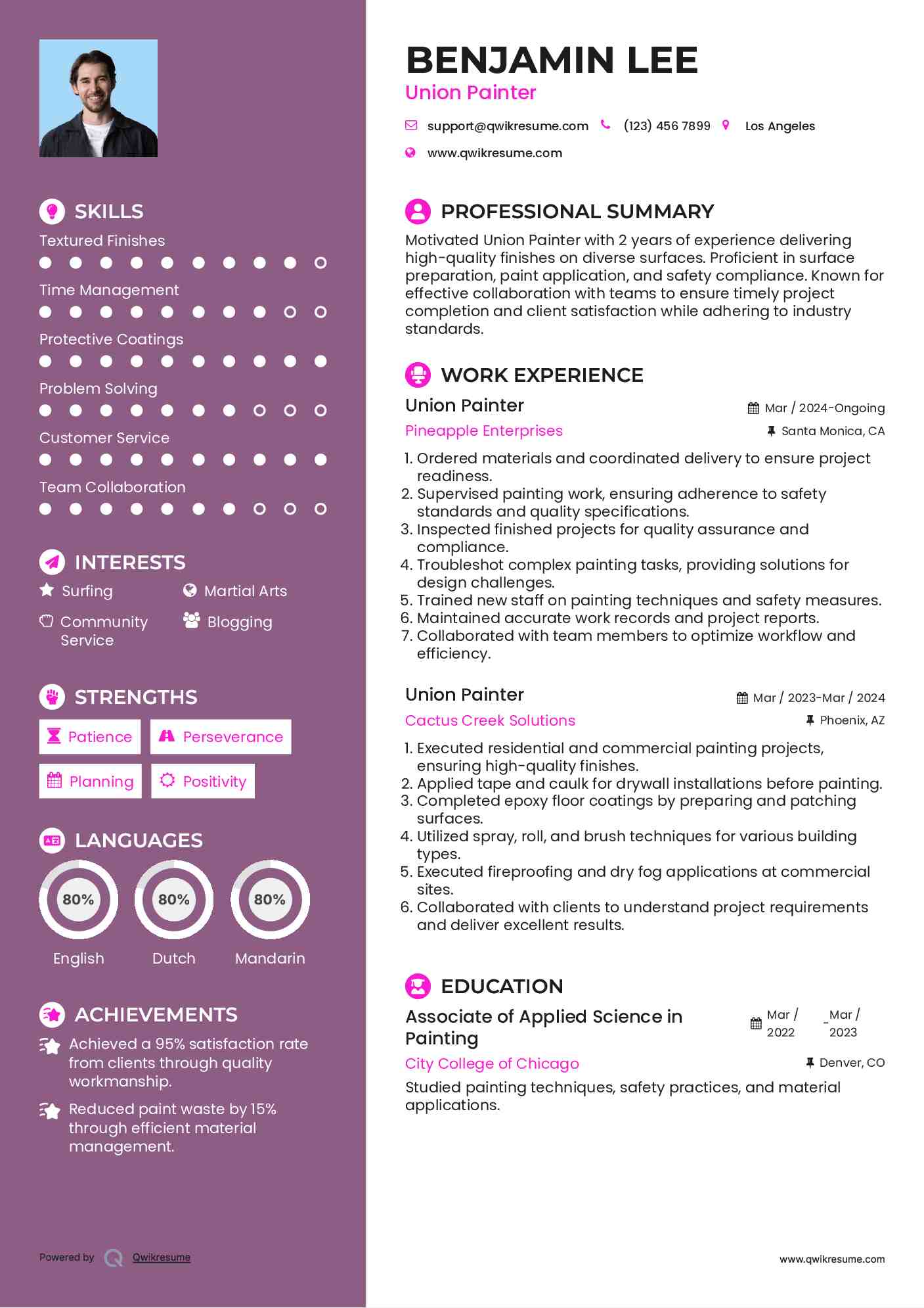 Union Painter Resume Model