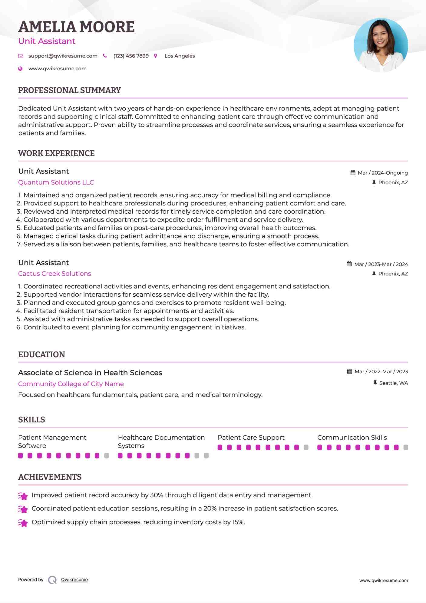 Unit Assistant Resume Format