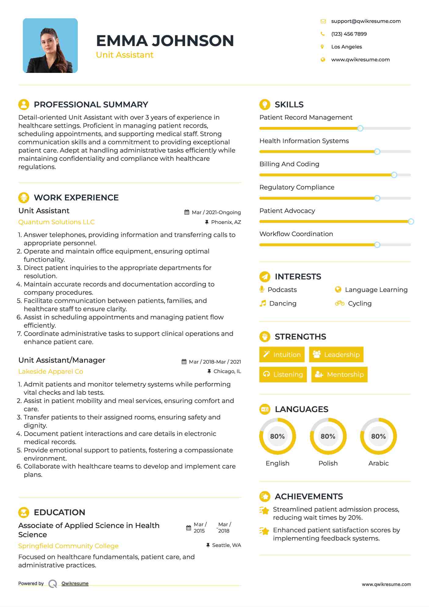 Unit Assistant Resume Template